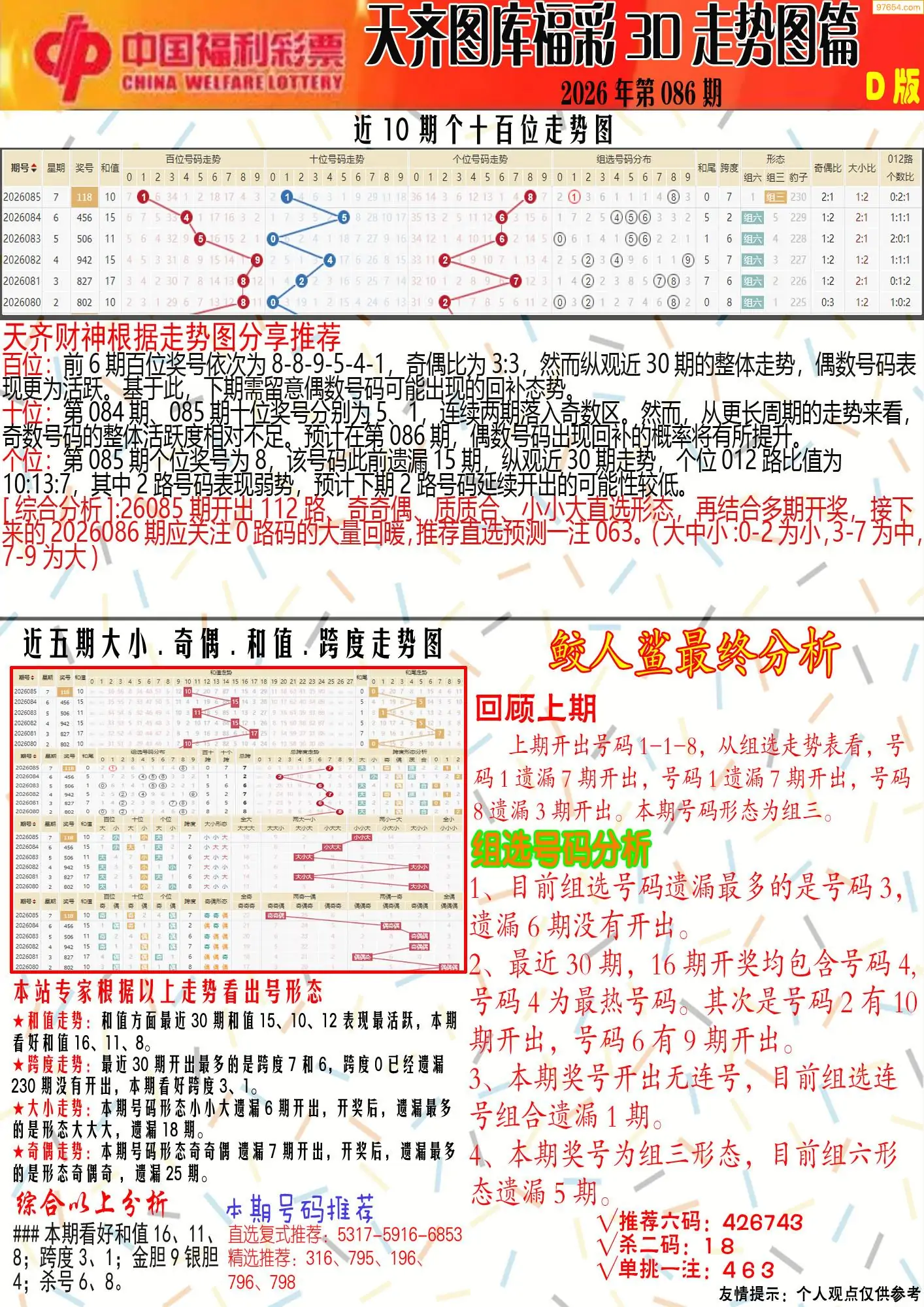天齐原创彩报D