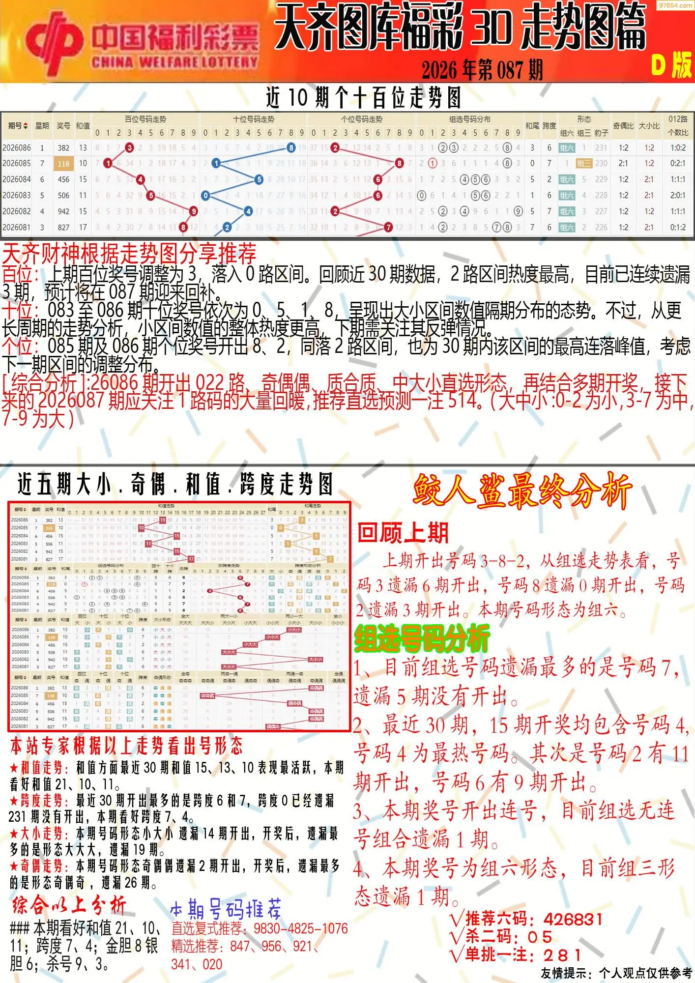 天齐原创彩报D