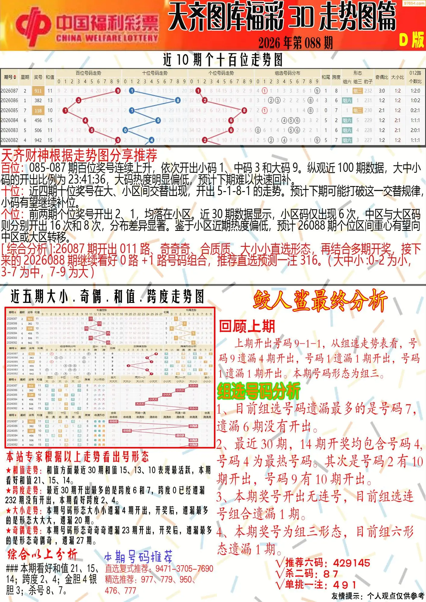 天齐原创彩报D