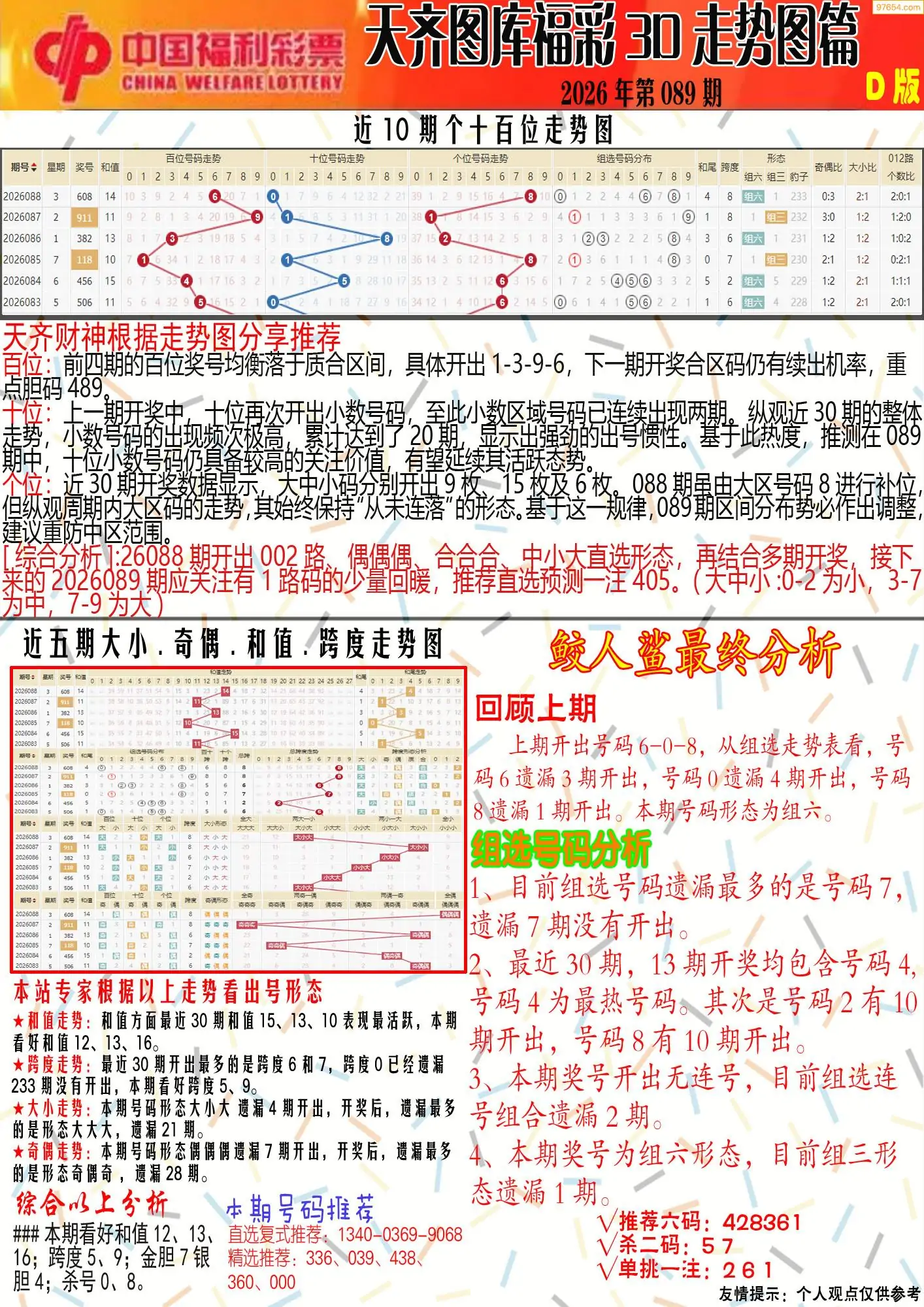 天齐原创彩报D