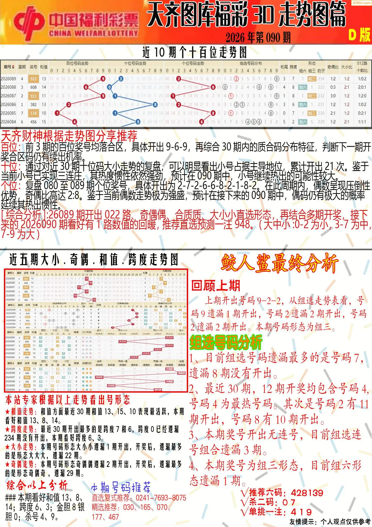 天齐原创彩报D