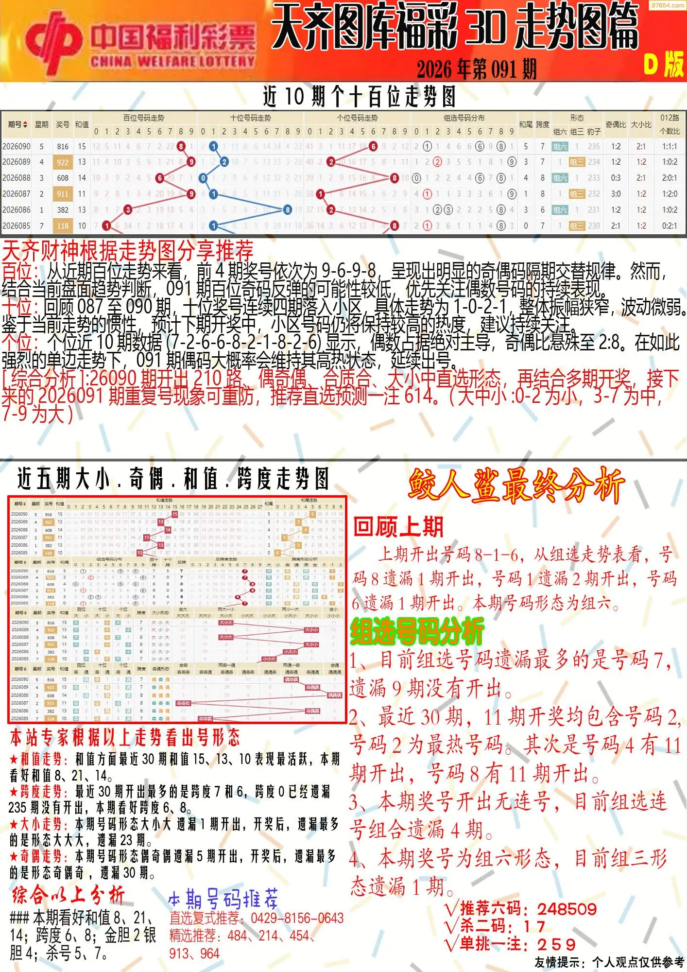 天齐原创彩报D