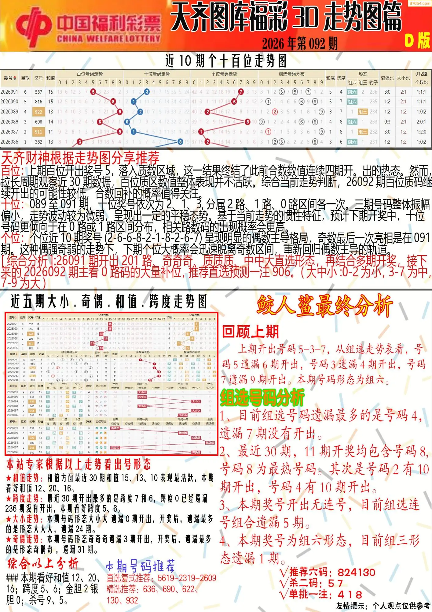 天齐原创彩报D