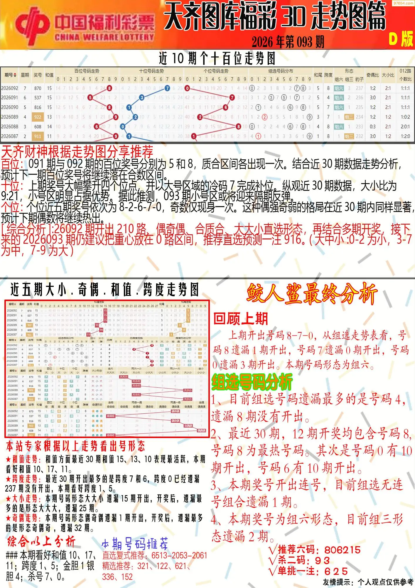 天齐原创彩报D
