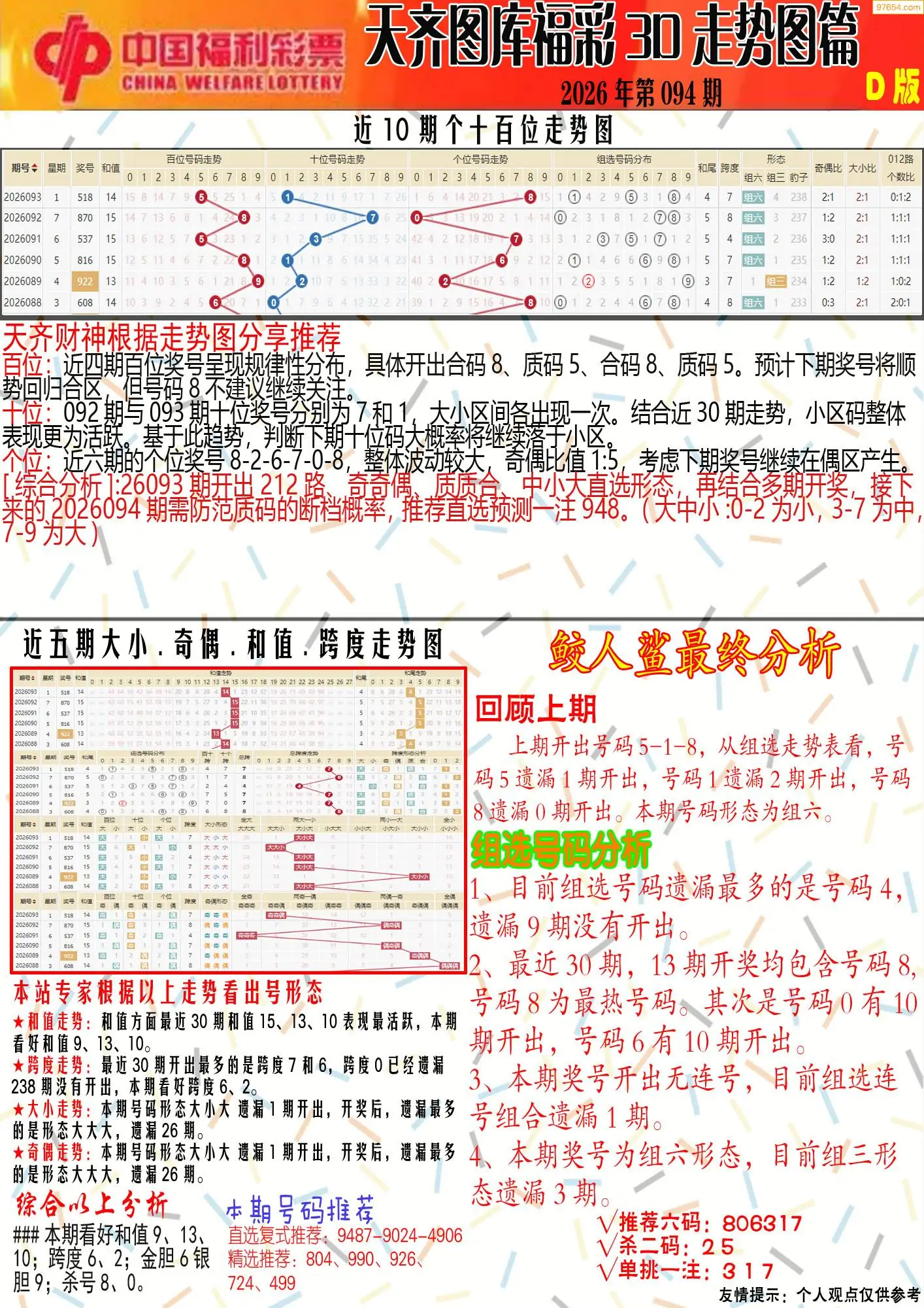 天齐原创彩报D