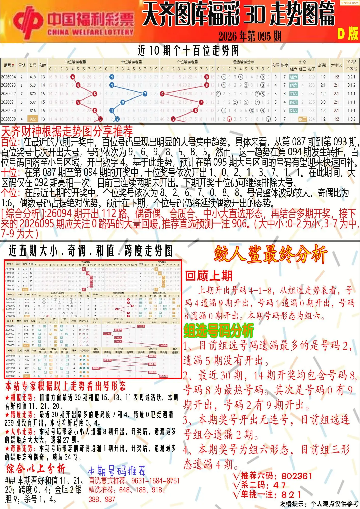 天齐原创彩报D