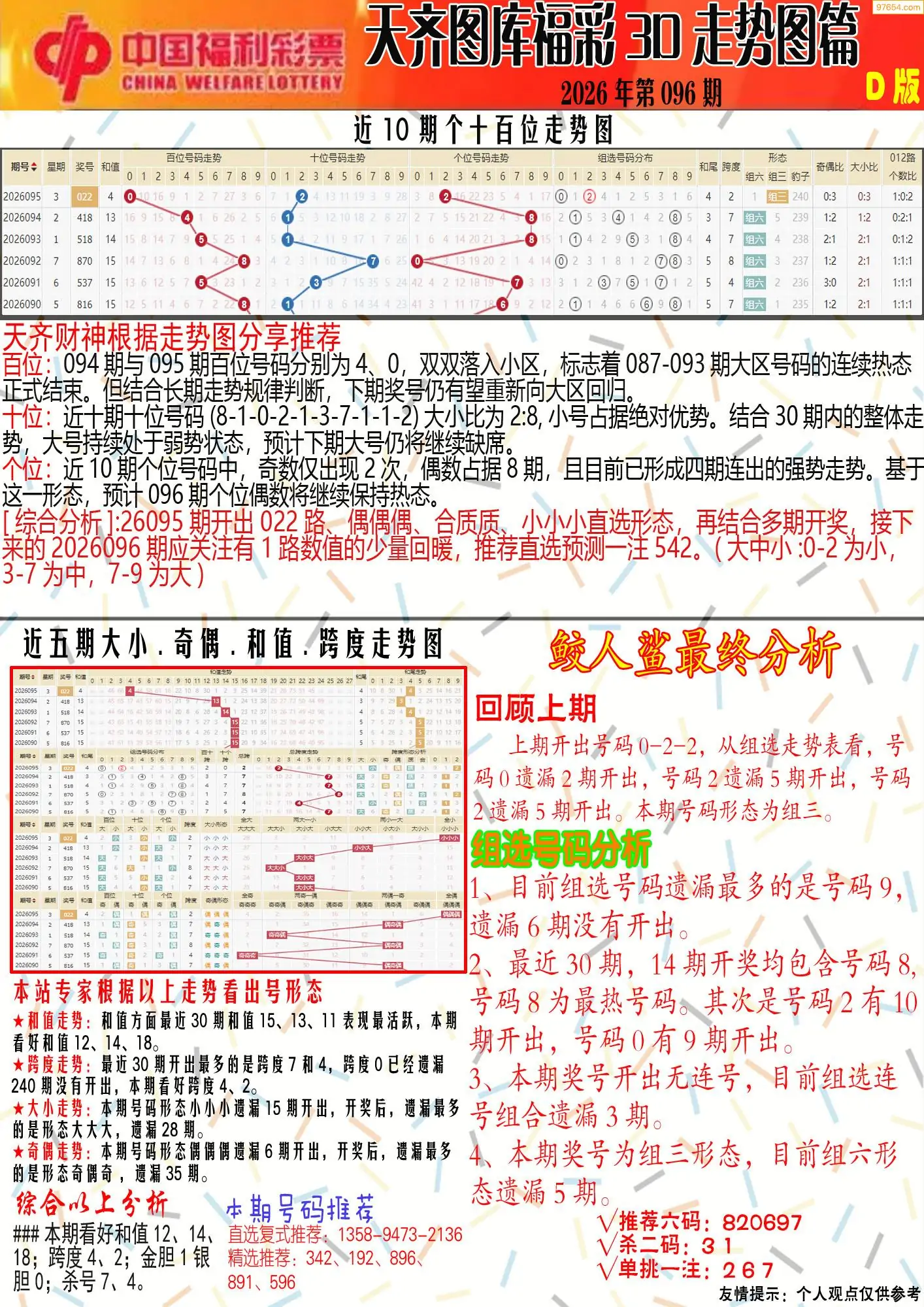 天齐原创彩报D