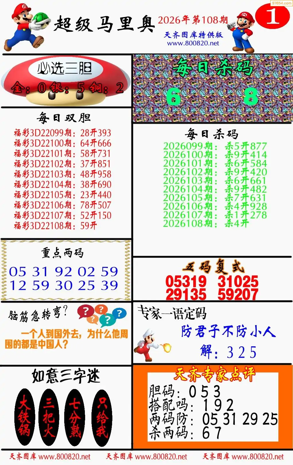 马里奥1版