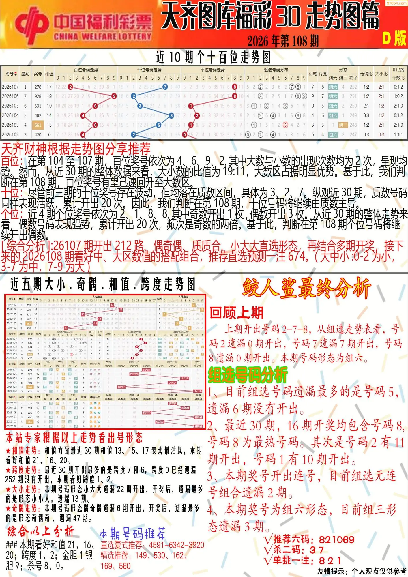天齐原创彩报D