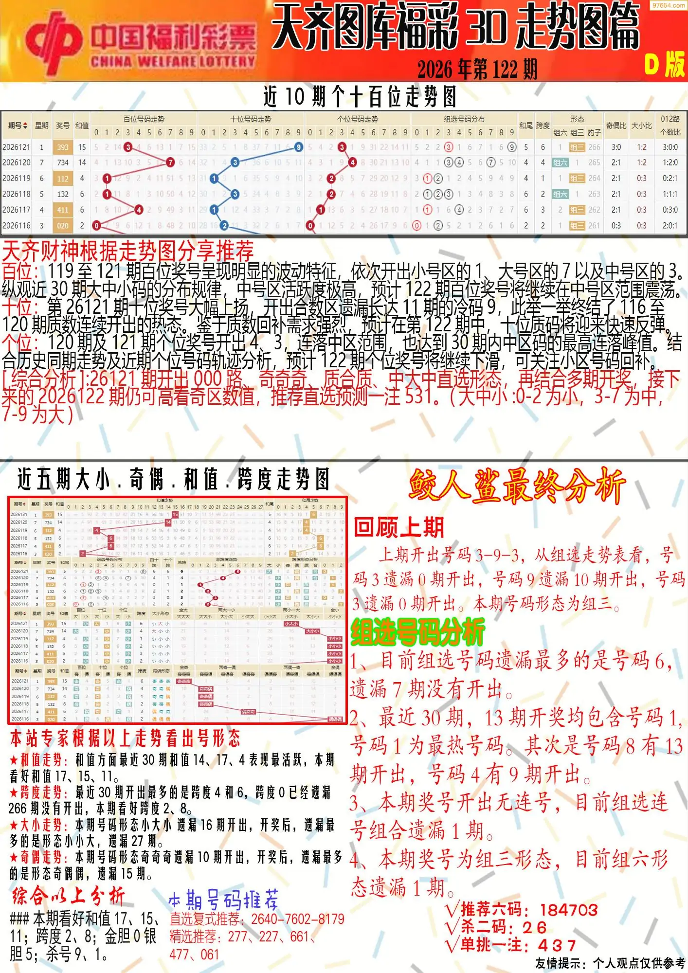 天齐原创彩报D