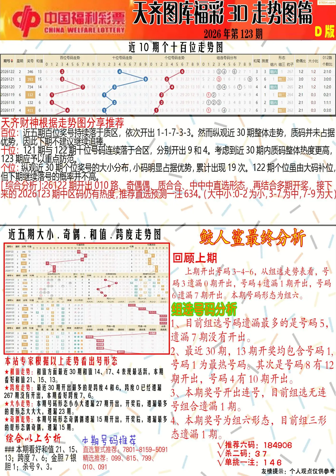 天齐原创彩报D
