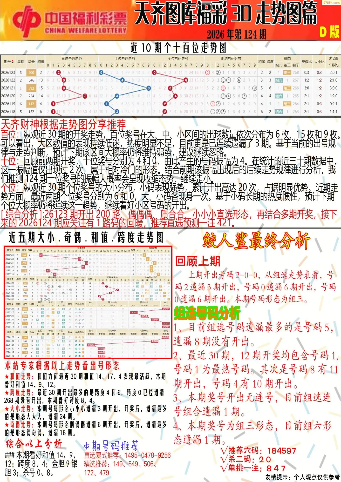 天齐原创彩报D