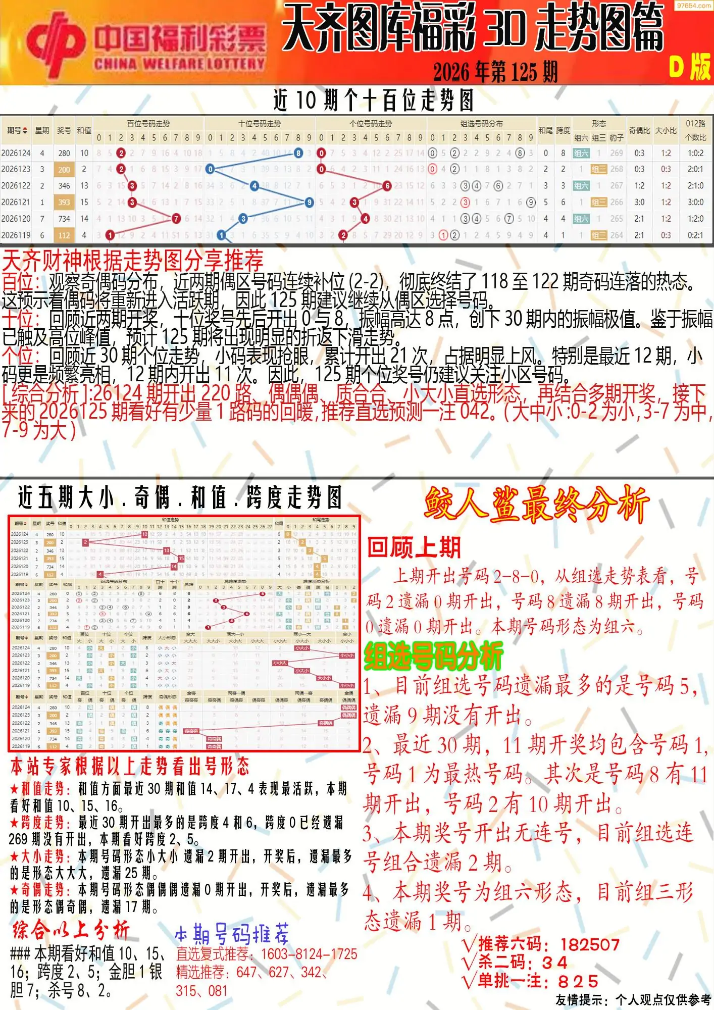 天齐原创彩报D