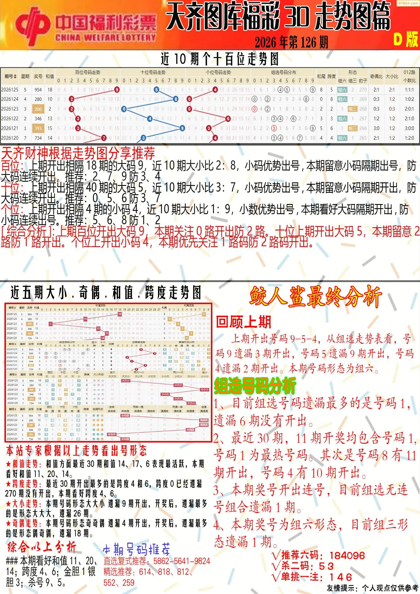 天齐原创彩报D