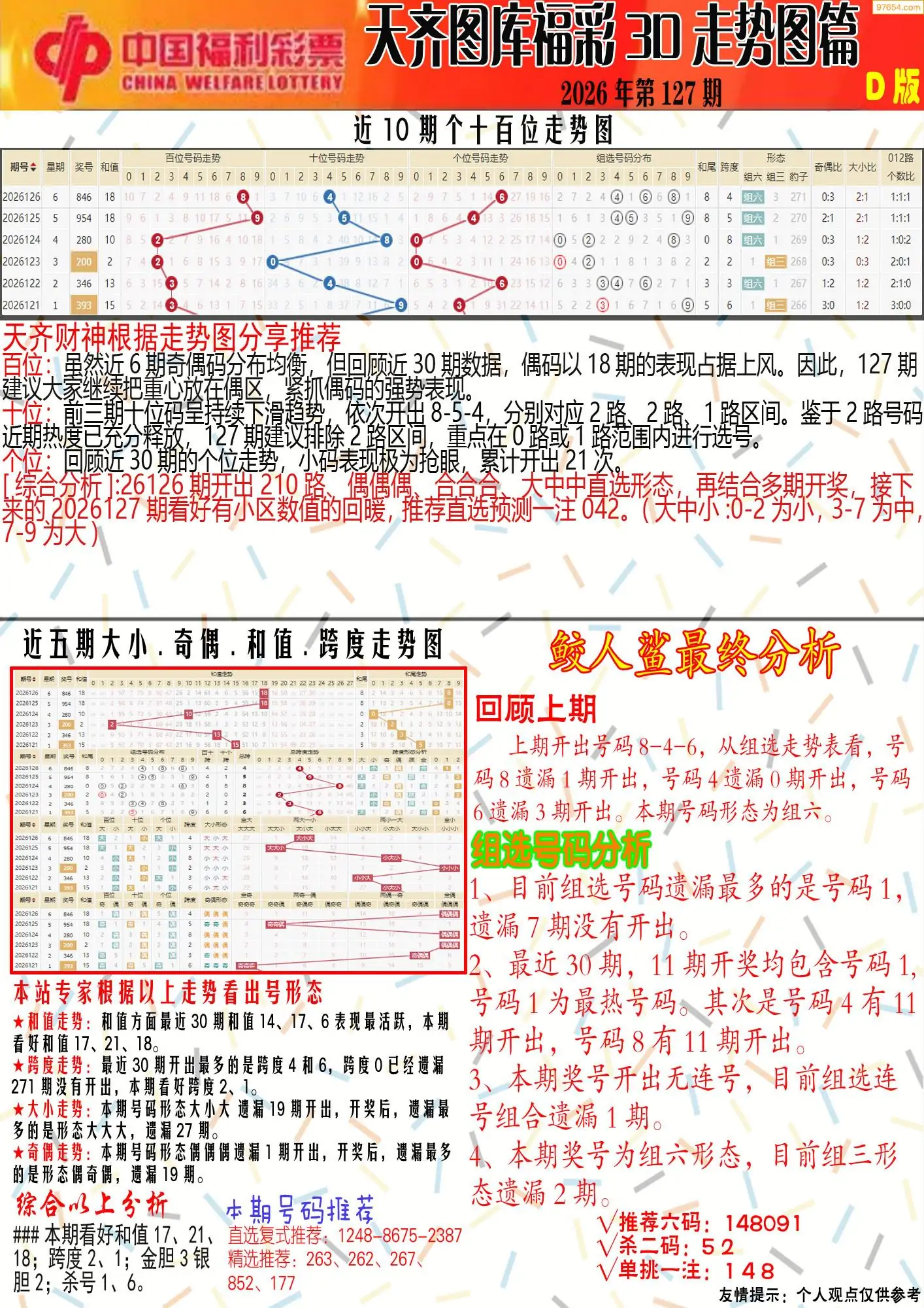天齐原创彩报D