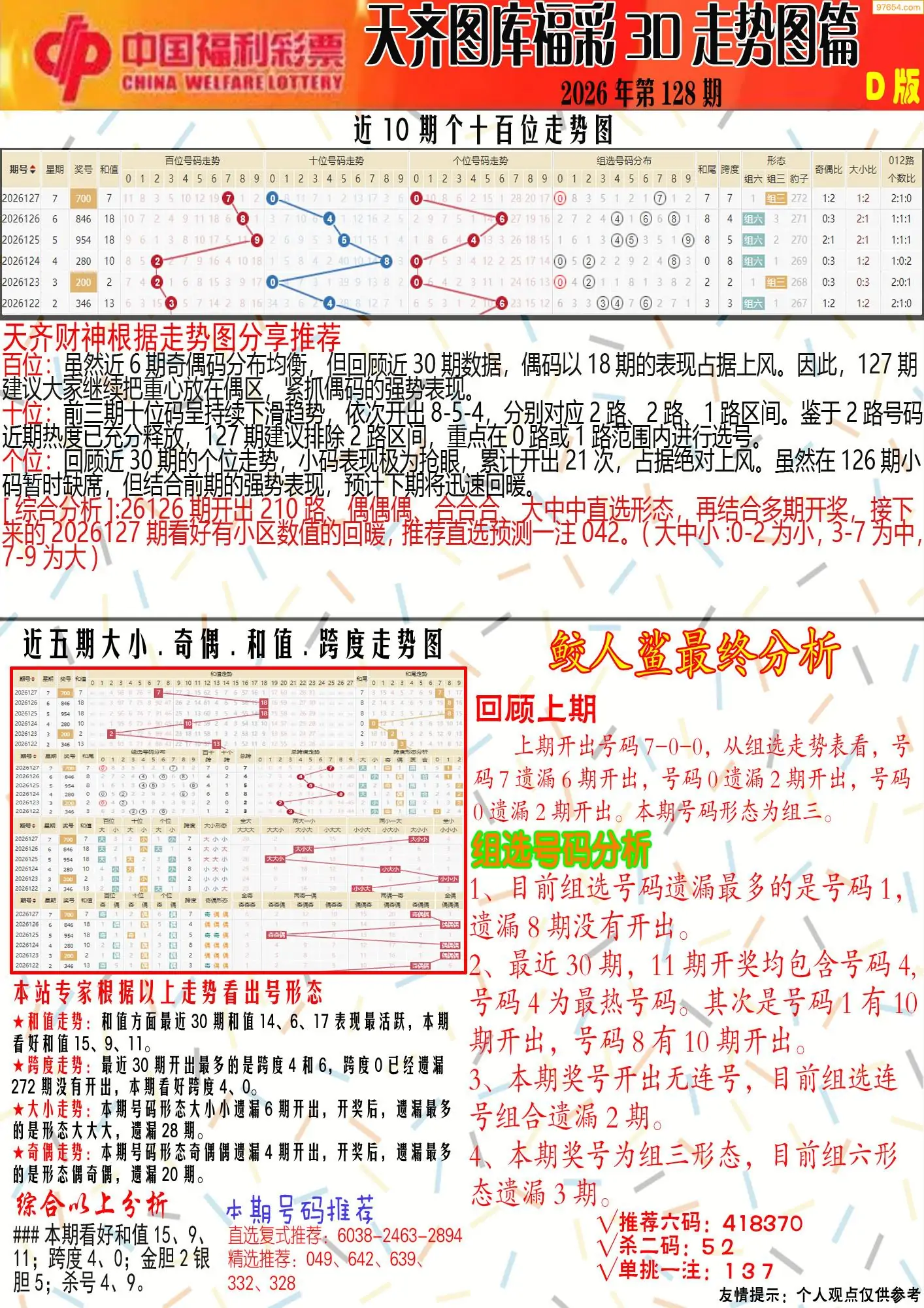 天齐原创彩报D