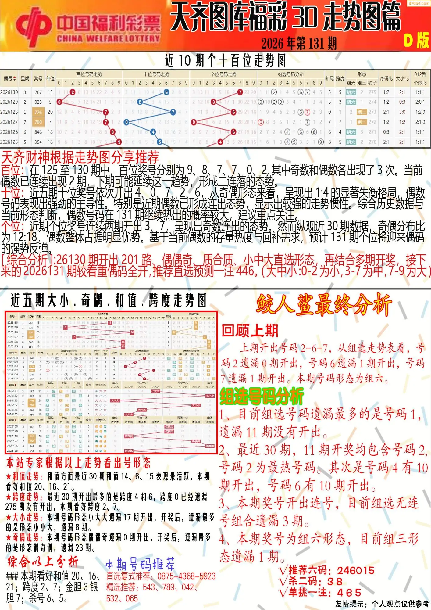 天齐原创彩报D
