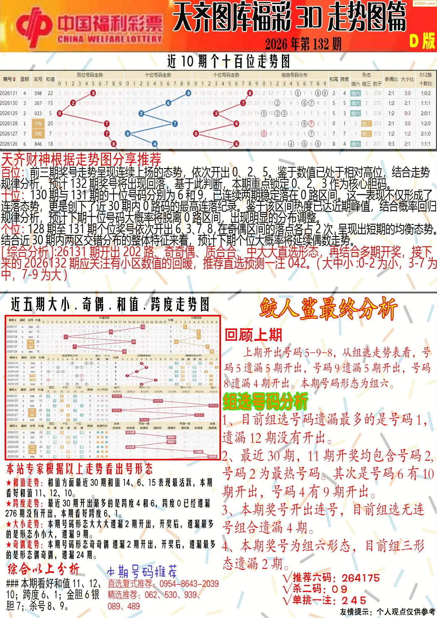 天齐原创彩报D