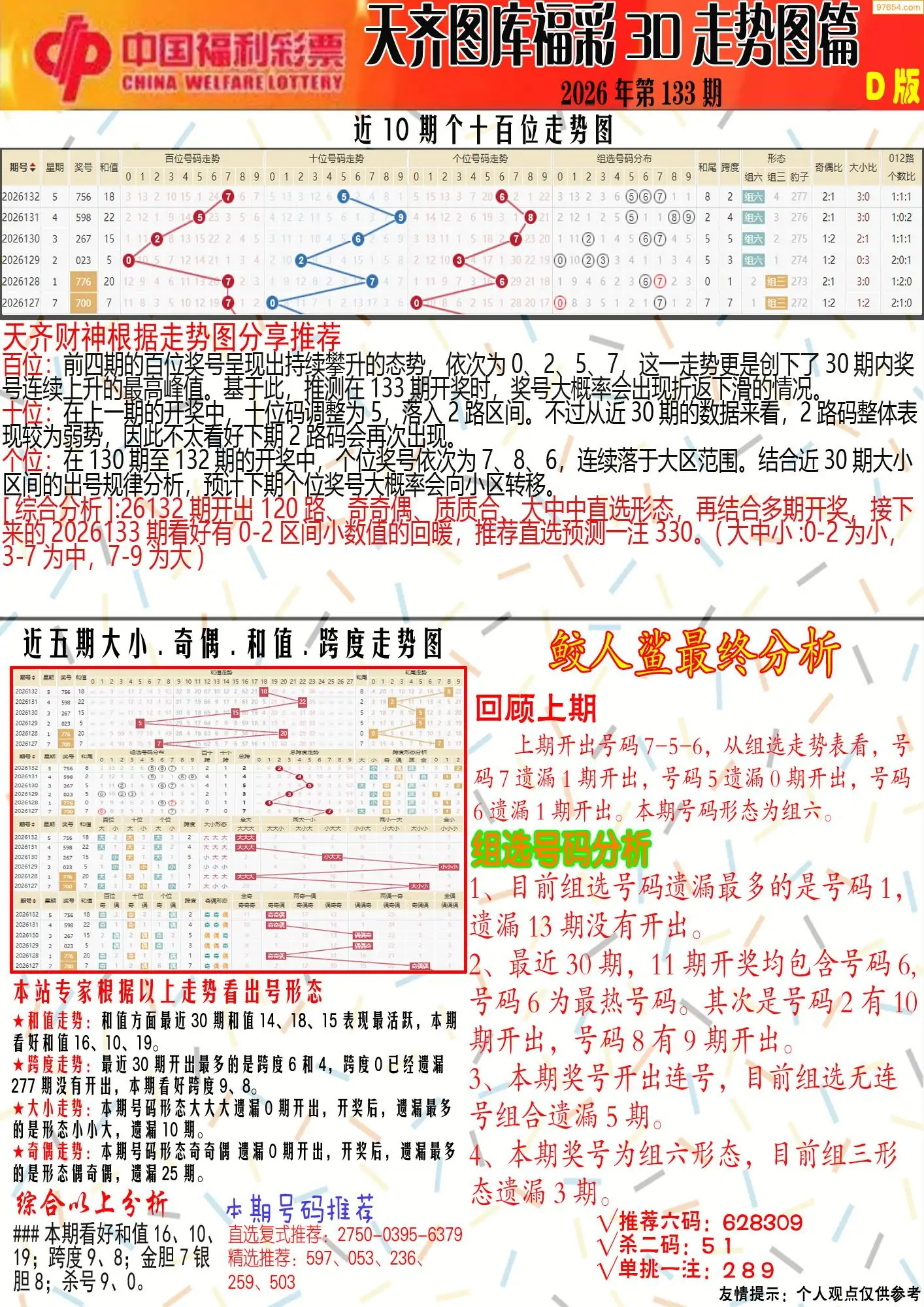 天齐原创彩报D