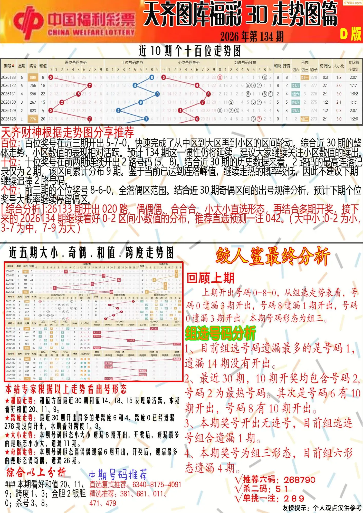 天齐原创彩报D