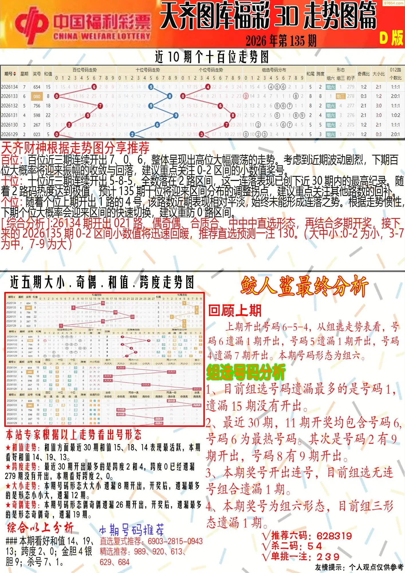 天齐原创彩报D