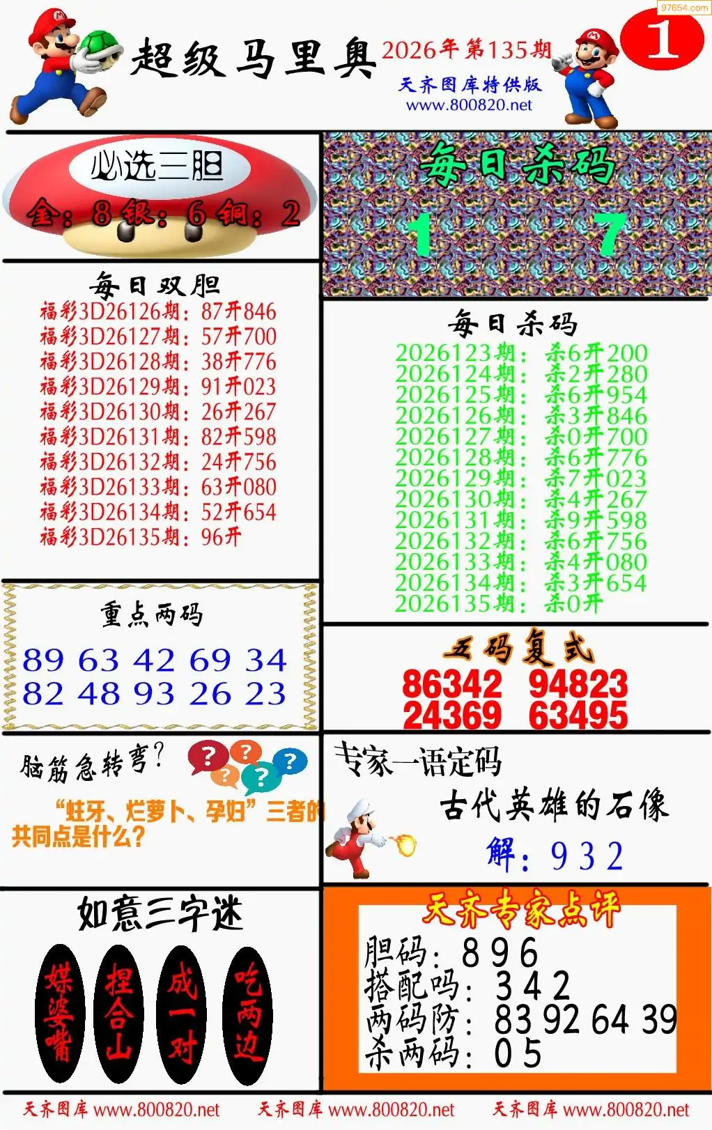 马里奥1版