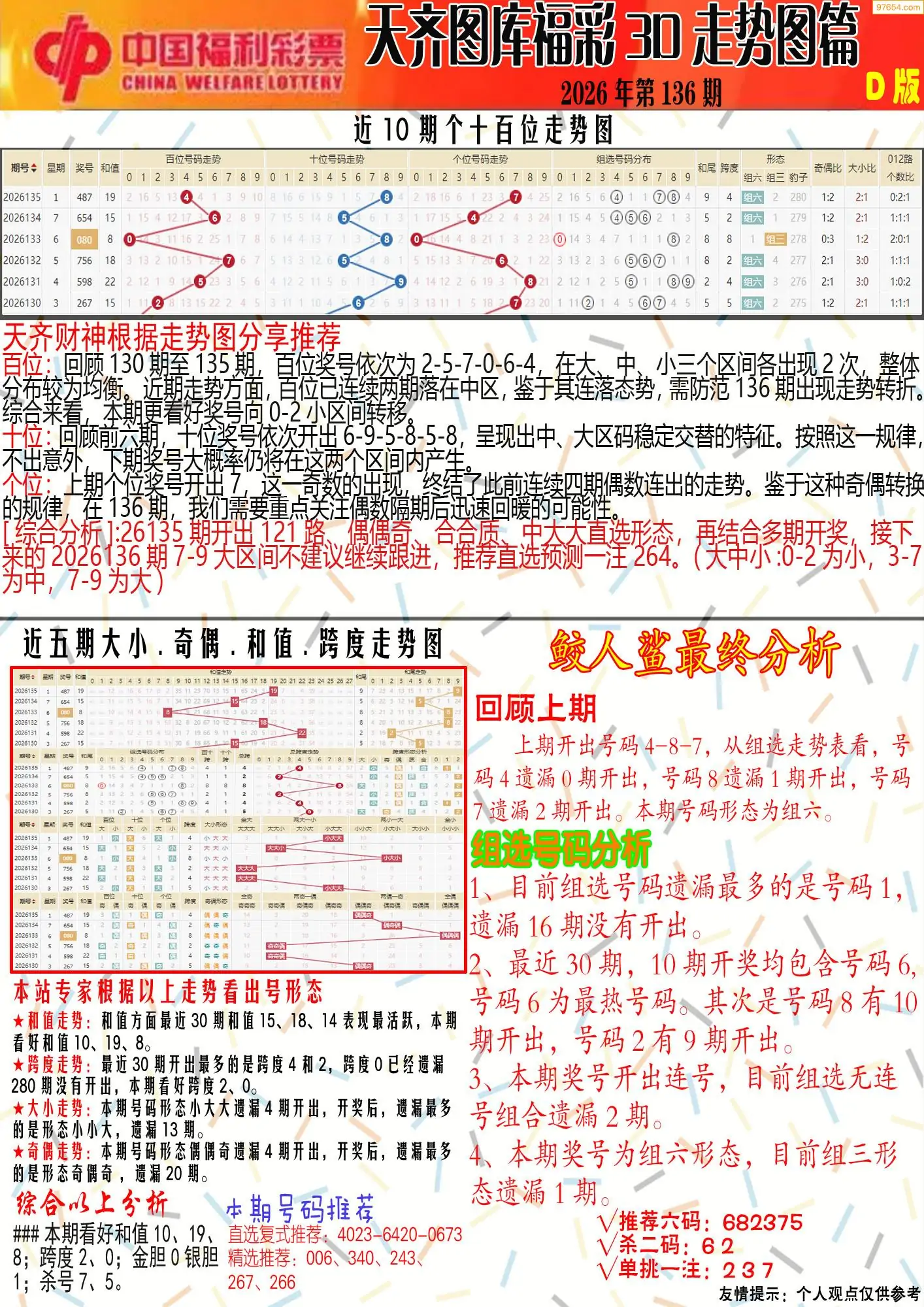 天齐原创彩报D