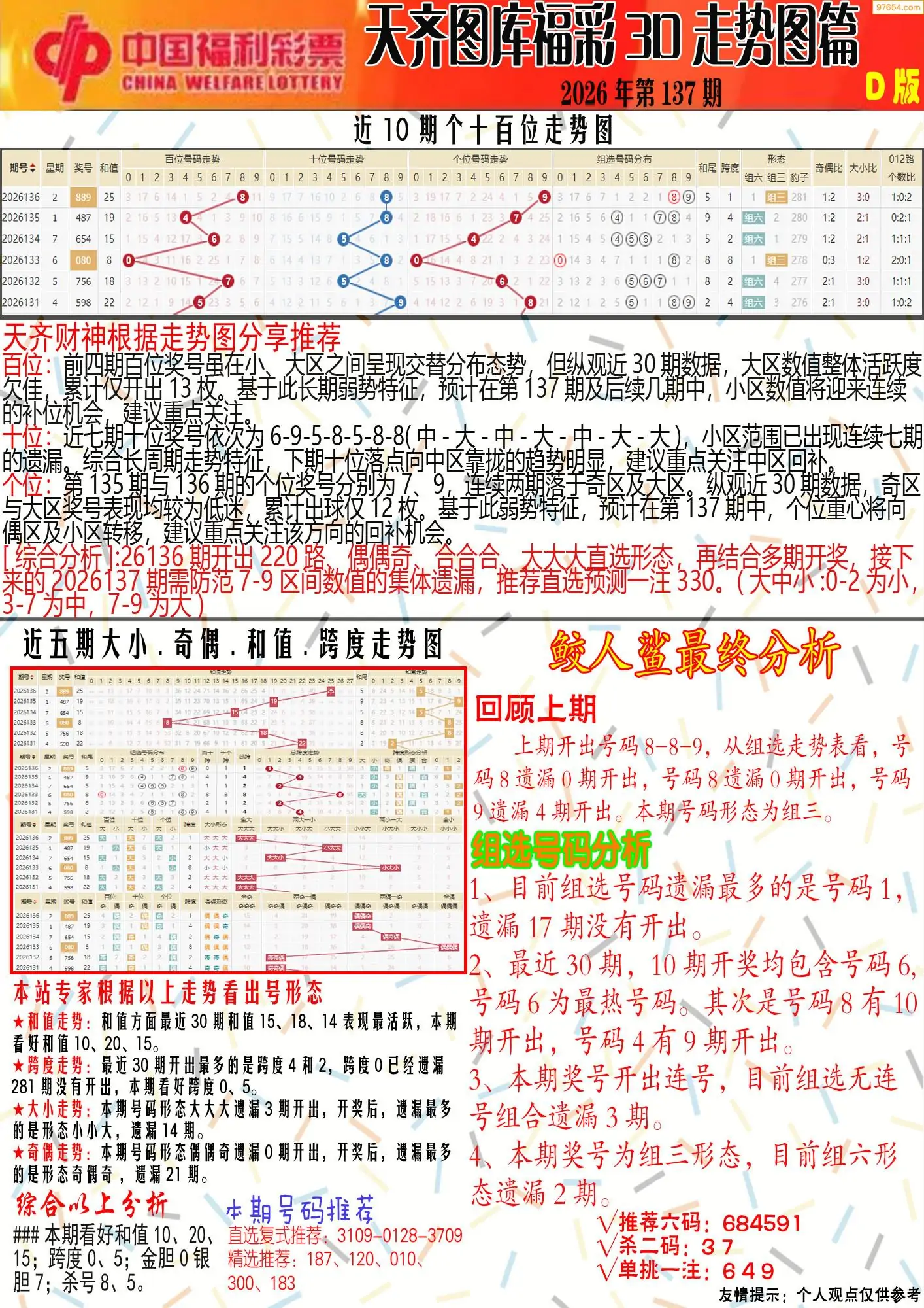 天齐原创彩报D