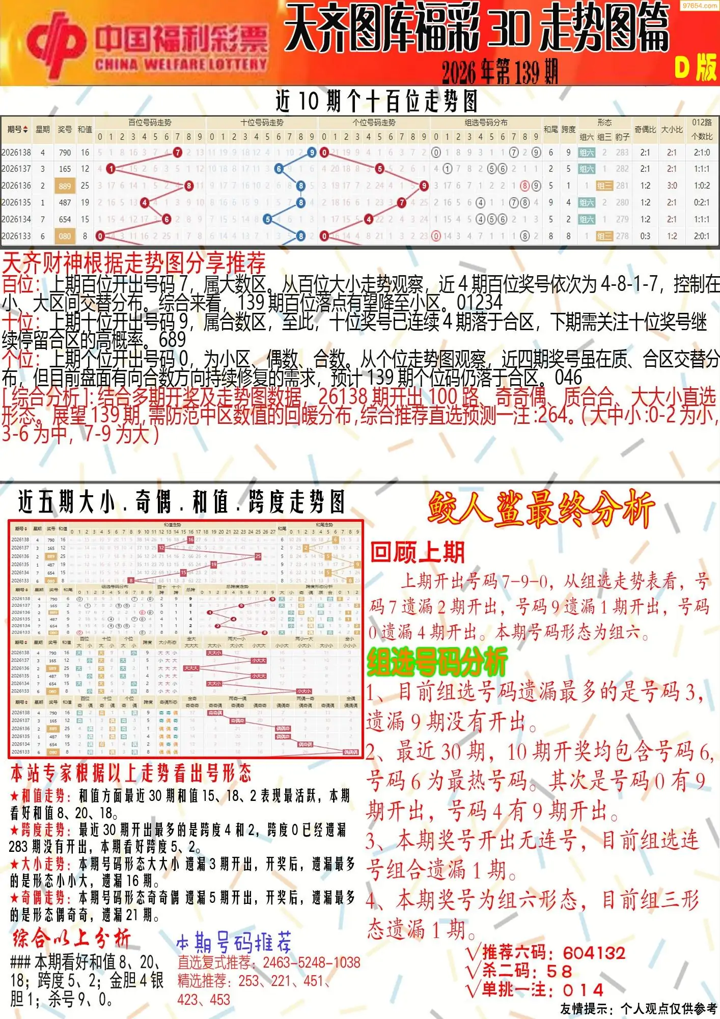 天齐原创彩报D