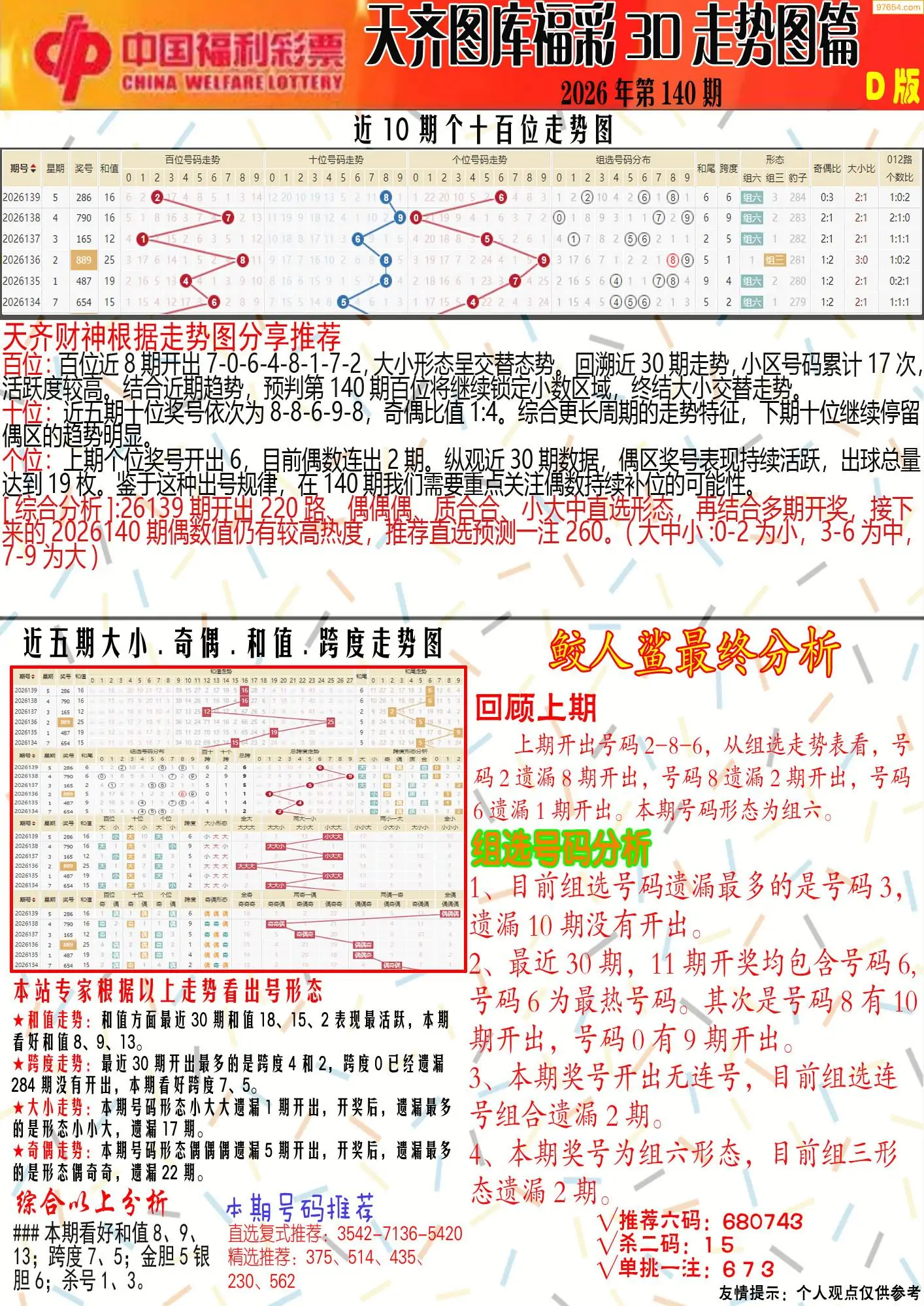 天齐原创彩报D