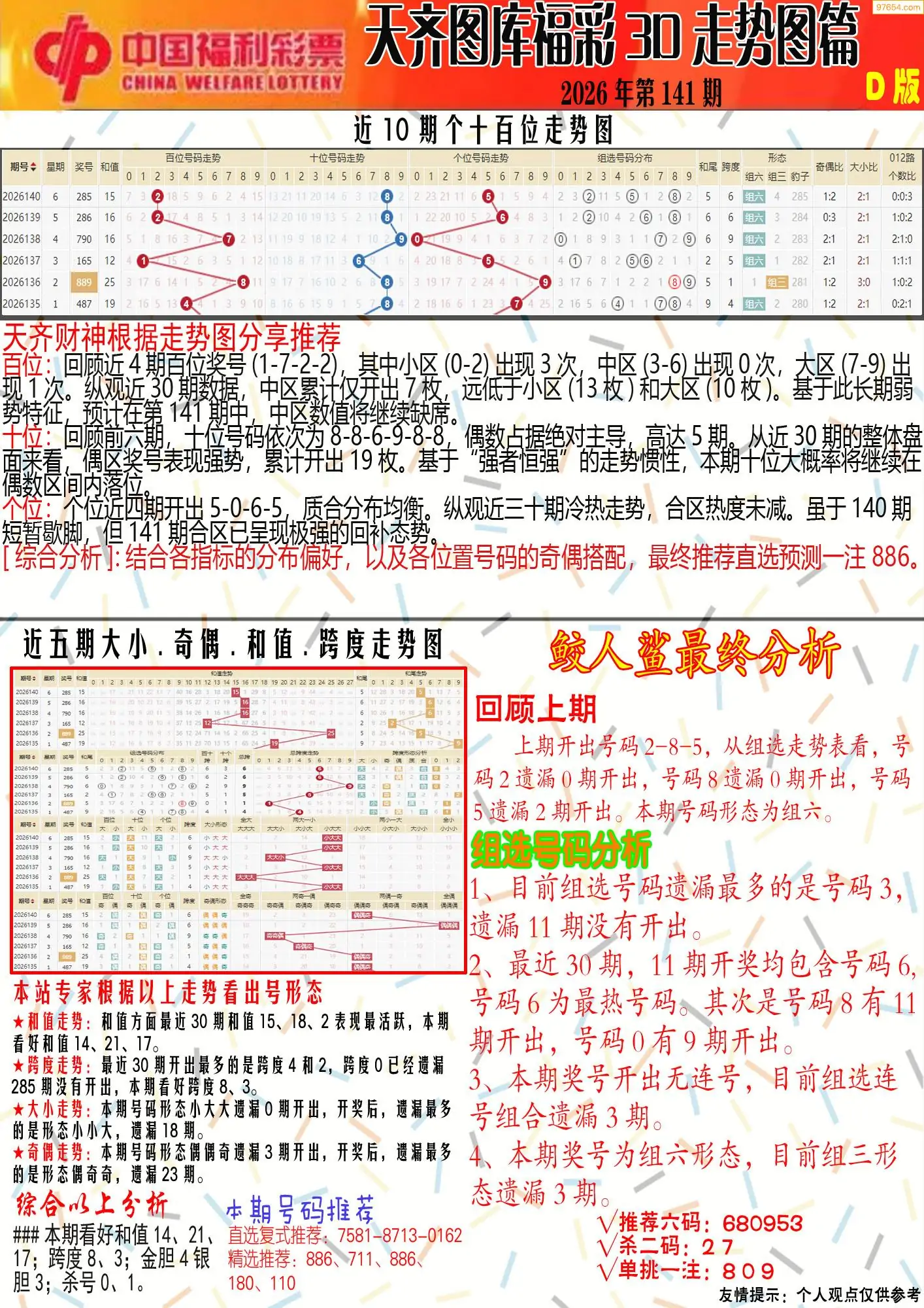 天齐原创彩报D