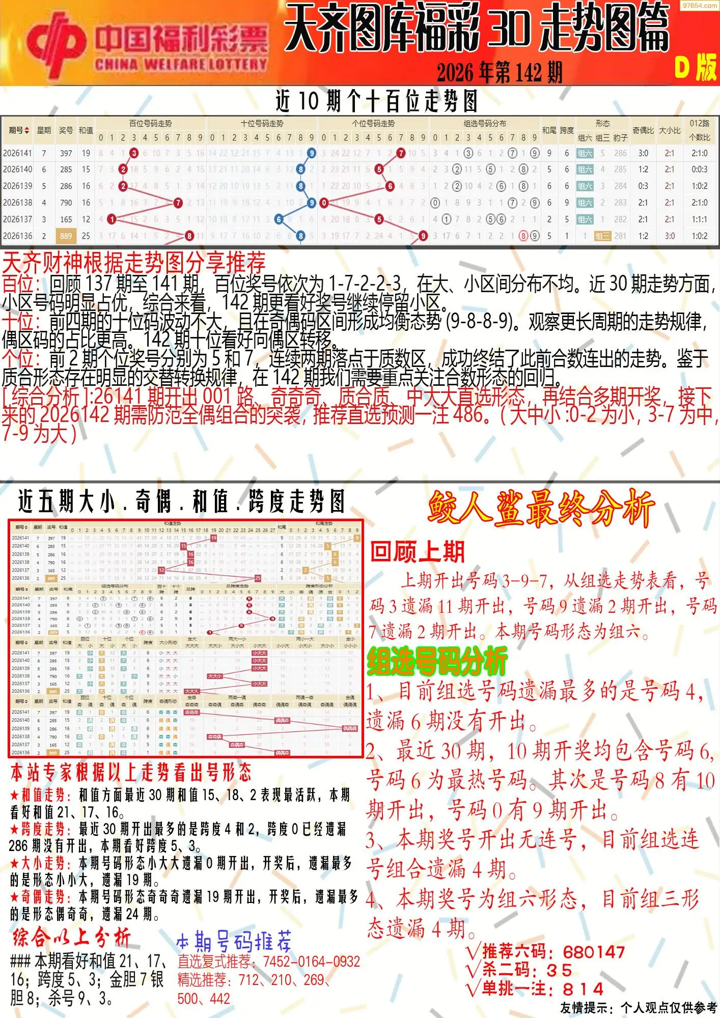 天齐原创彩报D