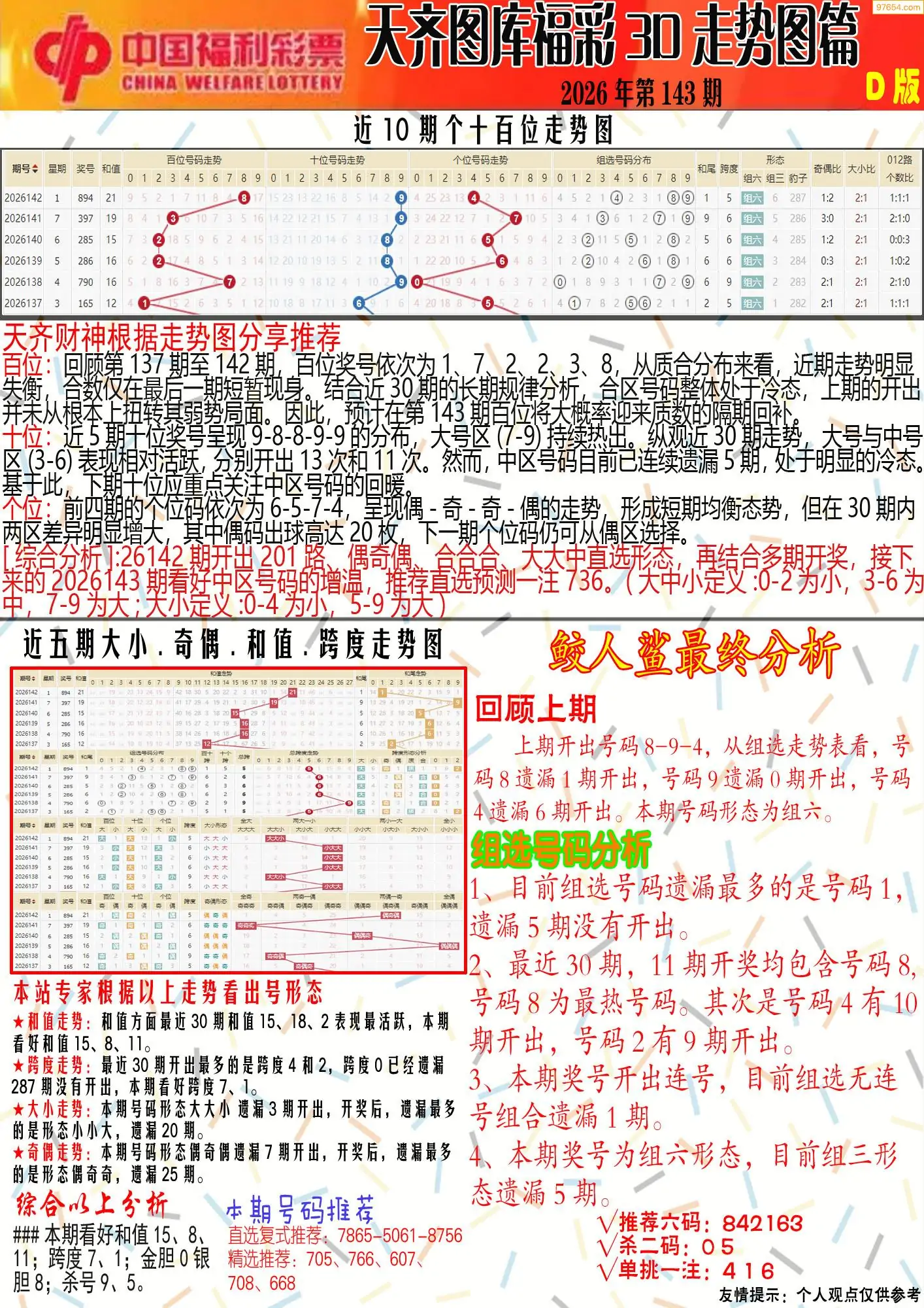 天齐原创彩报D