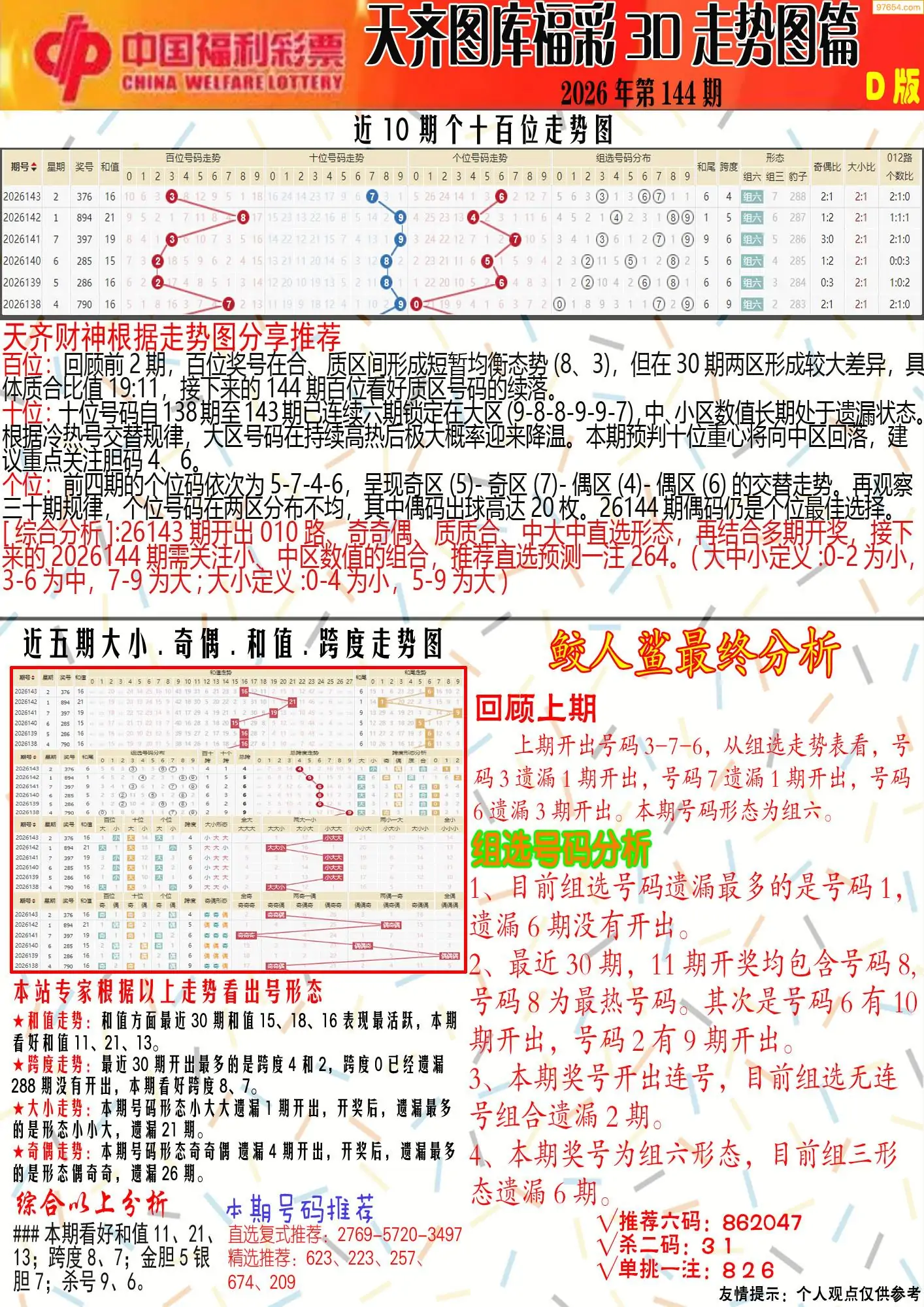 天齐原创彩报D
