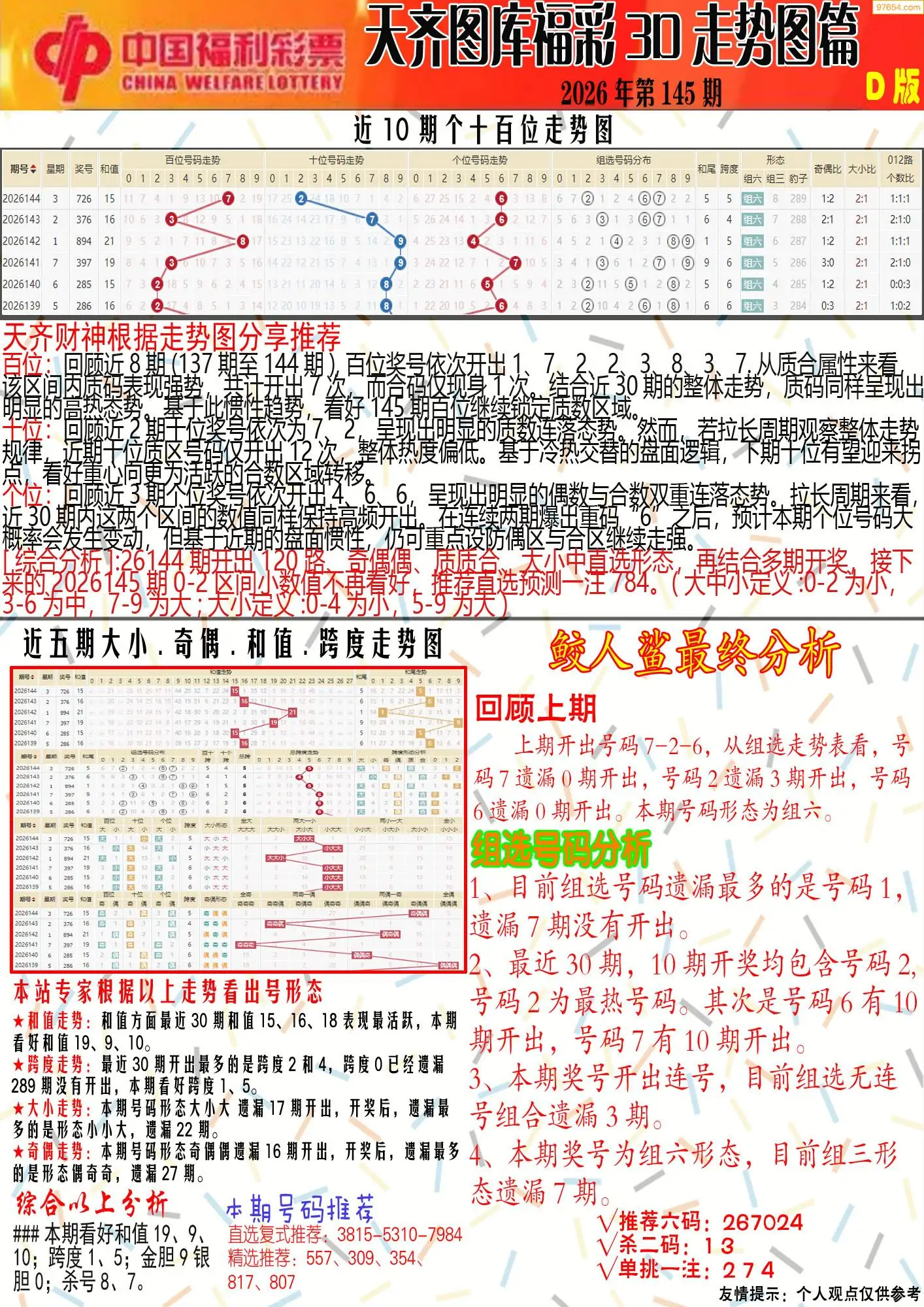 天齐原创彩报D