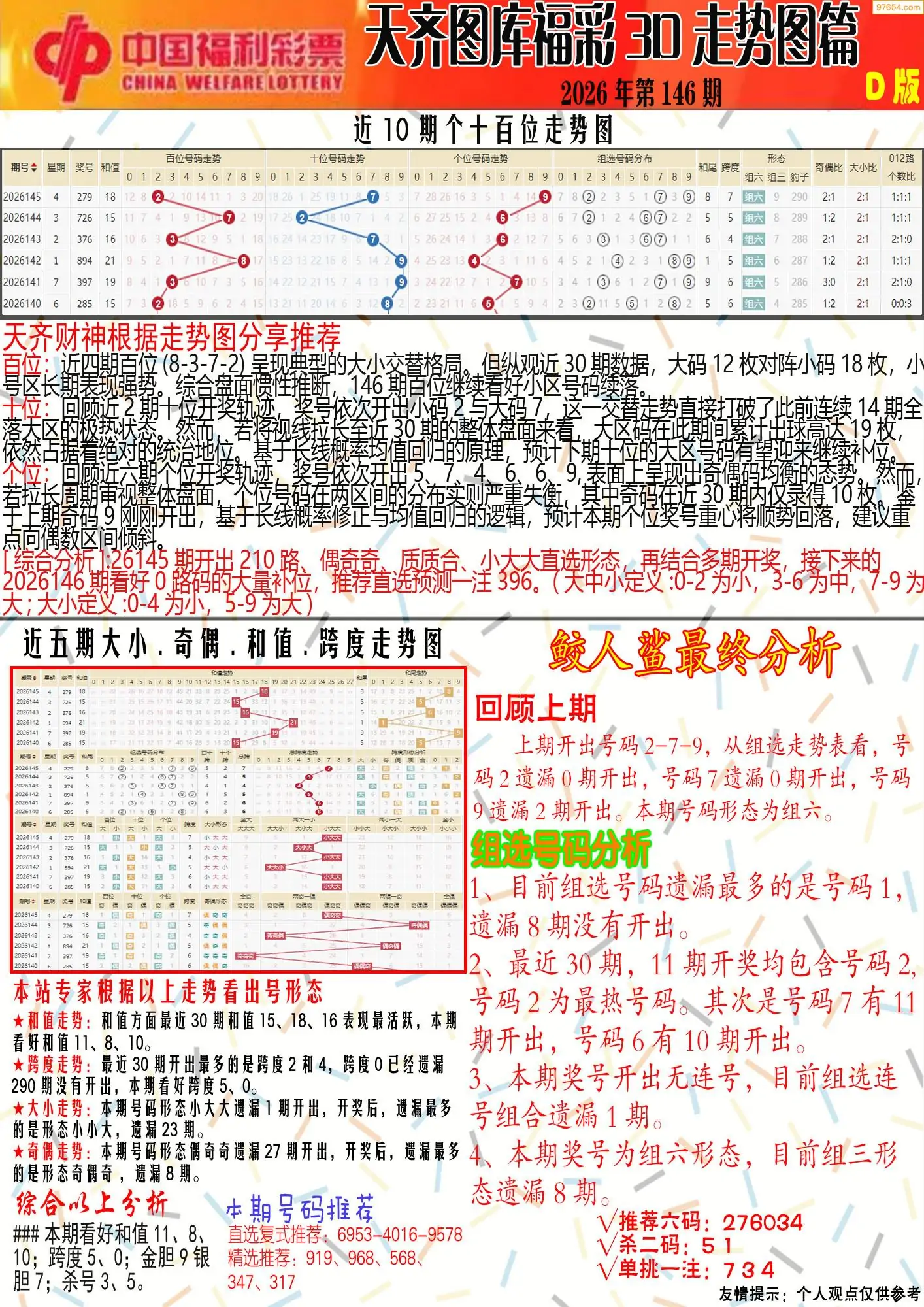 天齐原创彩报D