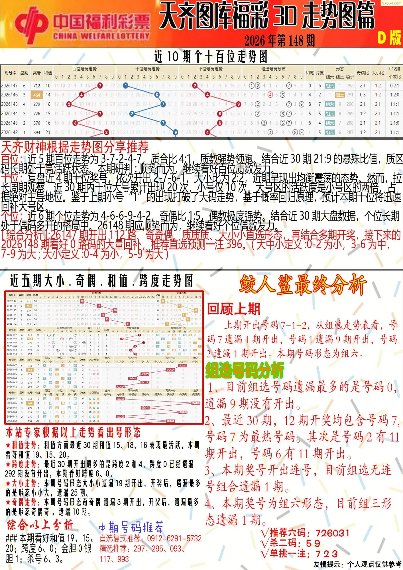 天齐原创彩报D