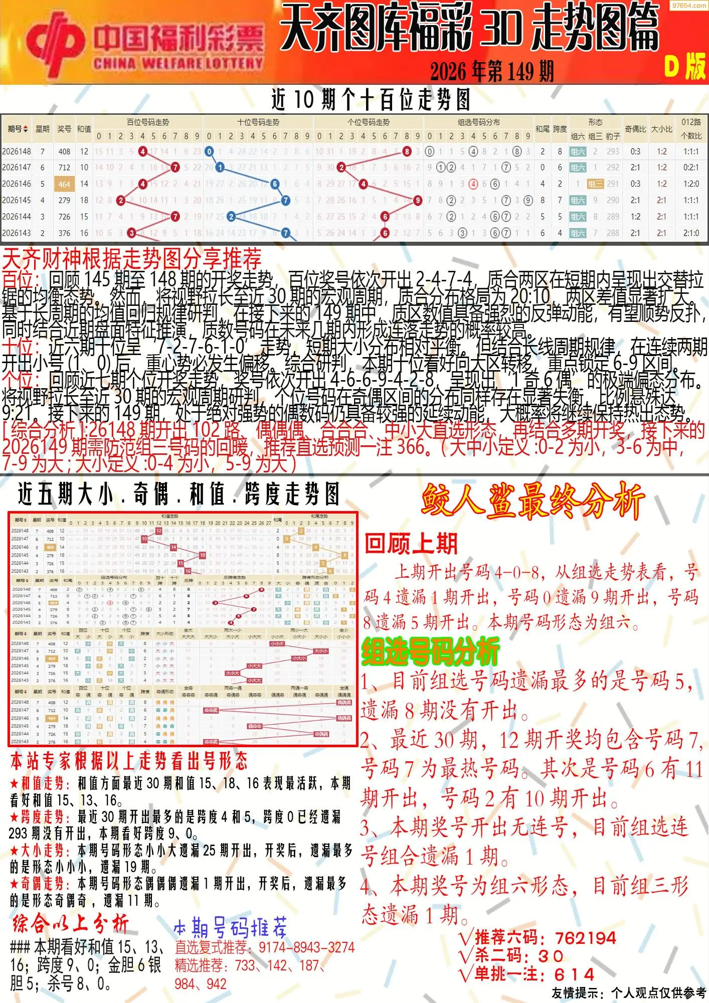 天齐原创彩报D
