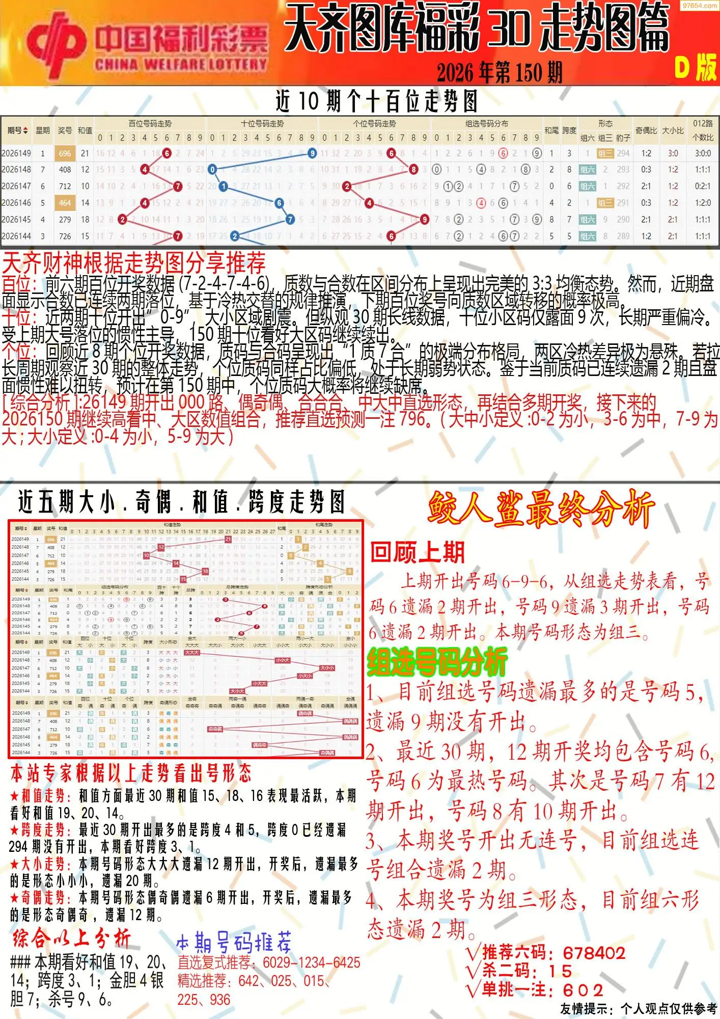 天齐原创彩报D