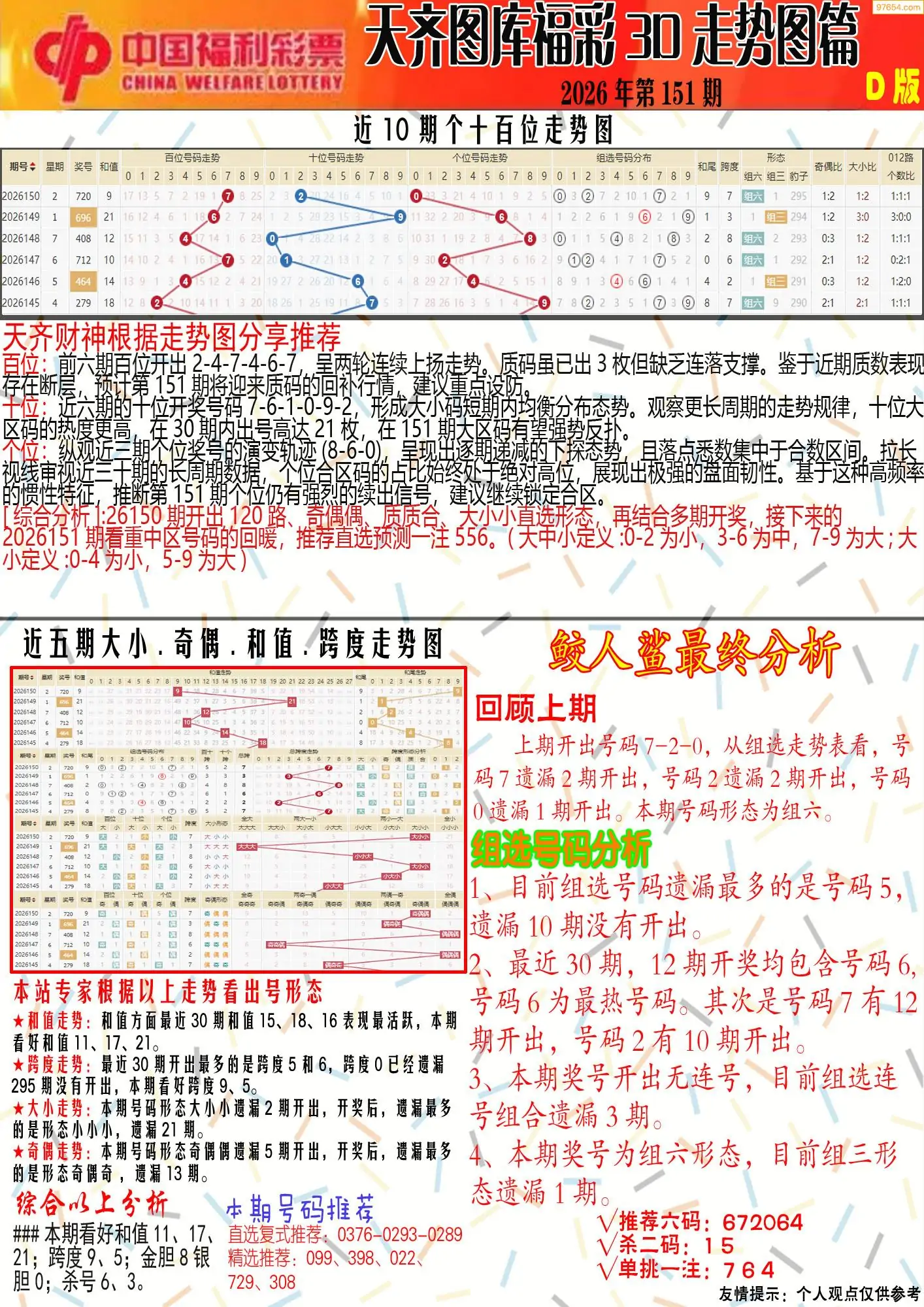 天齐原创彩报D