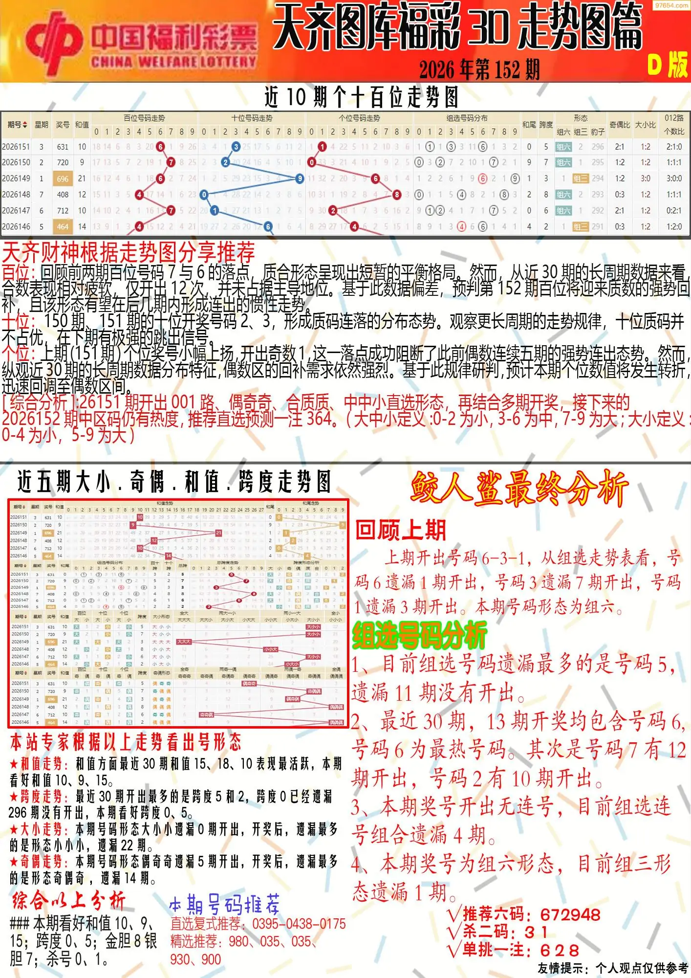 A358天彩原创彩报D