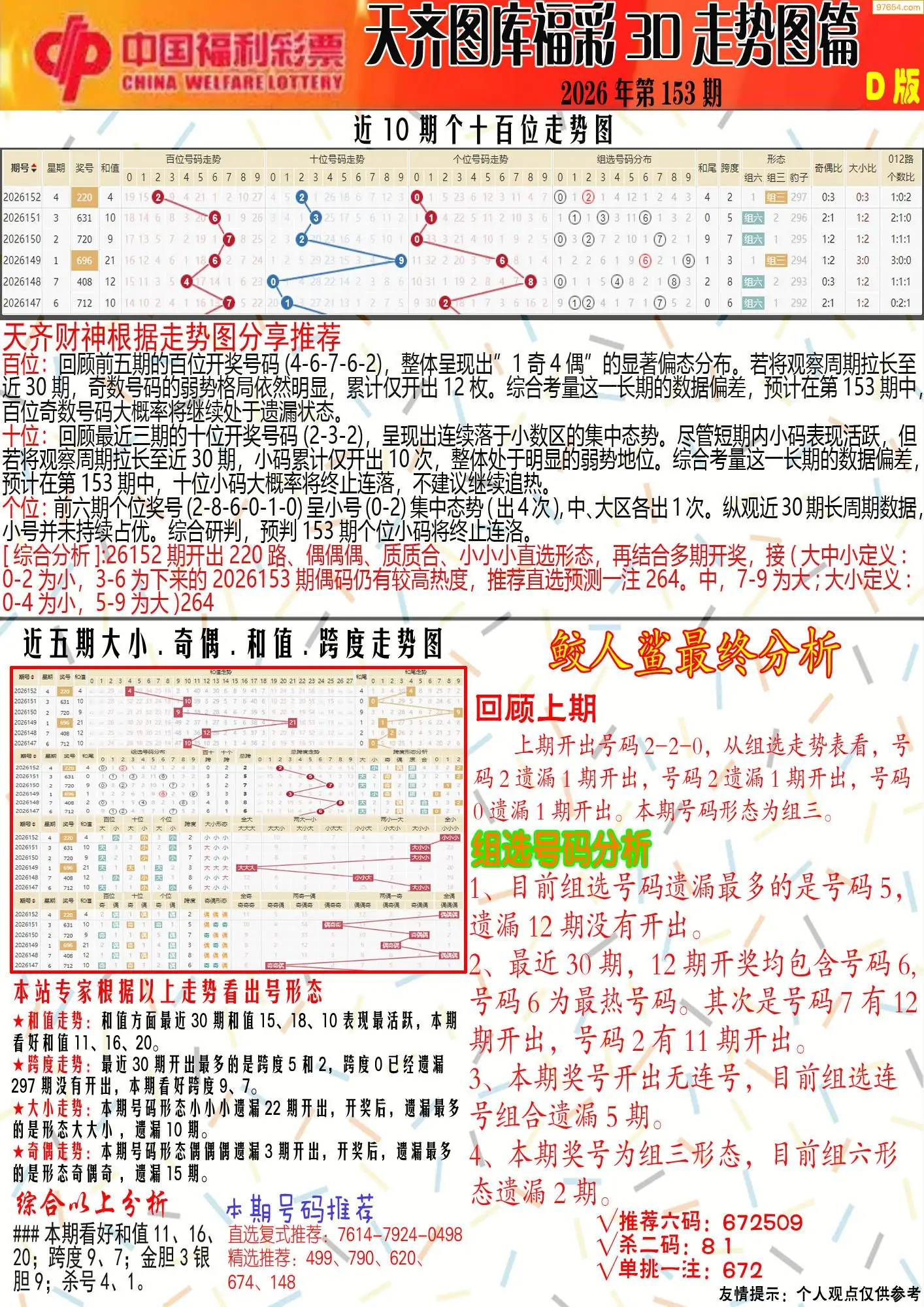 A358天彩原创彩报D
