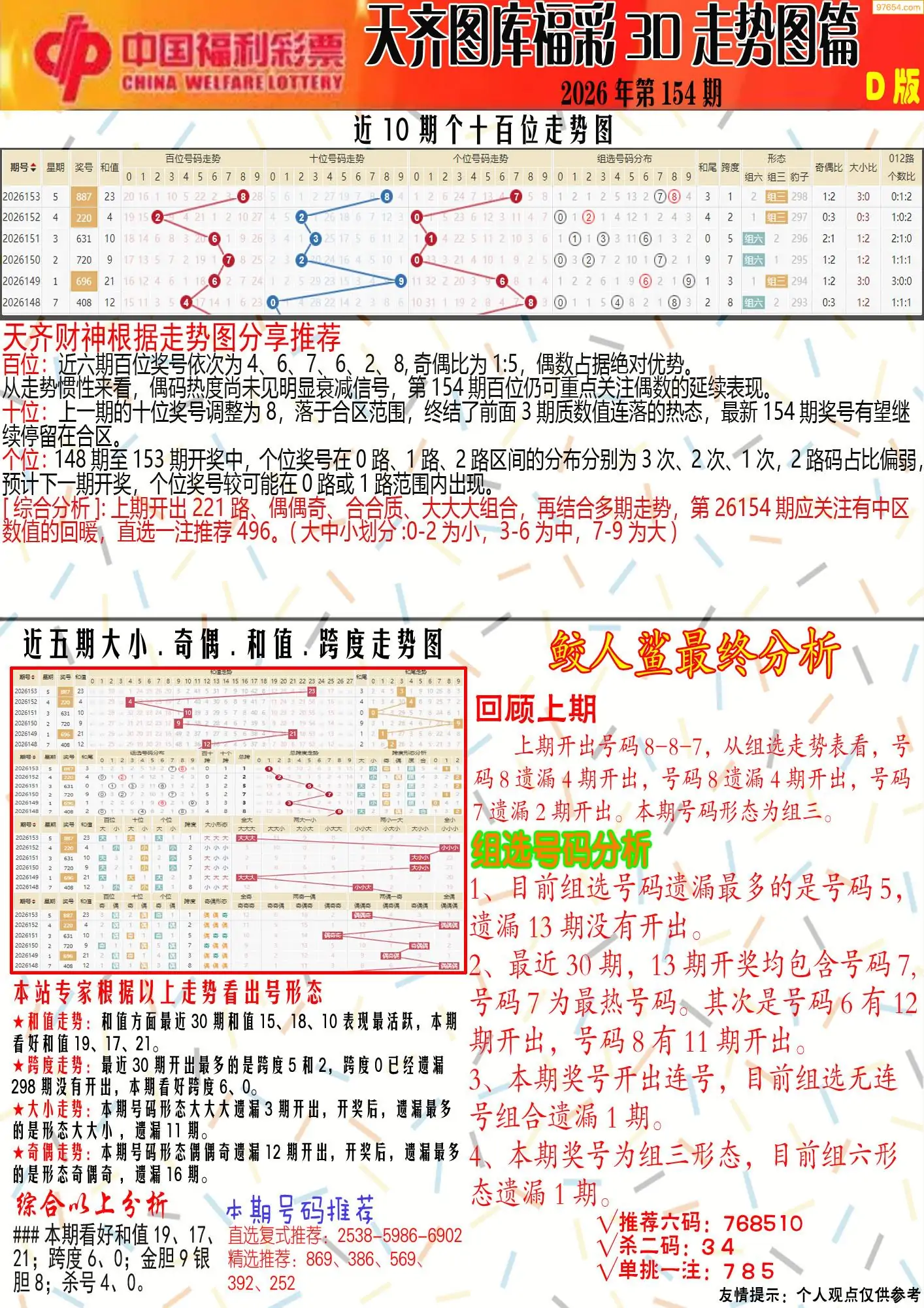 A358天彩原创彩报D