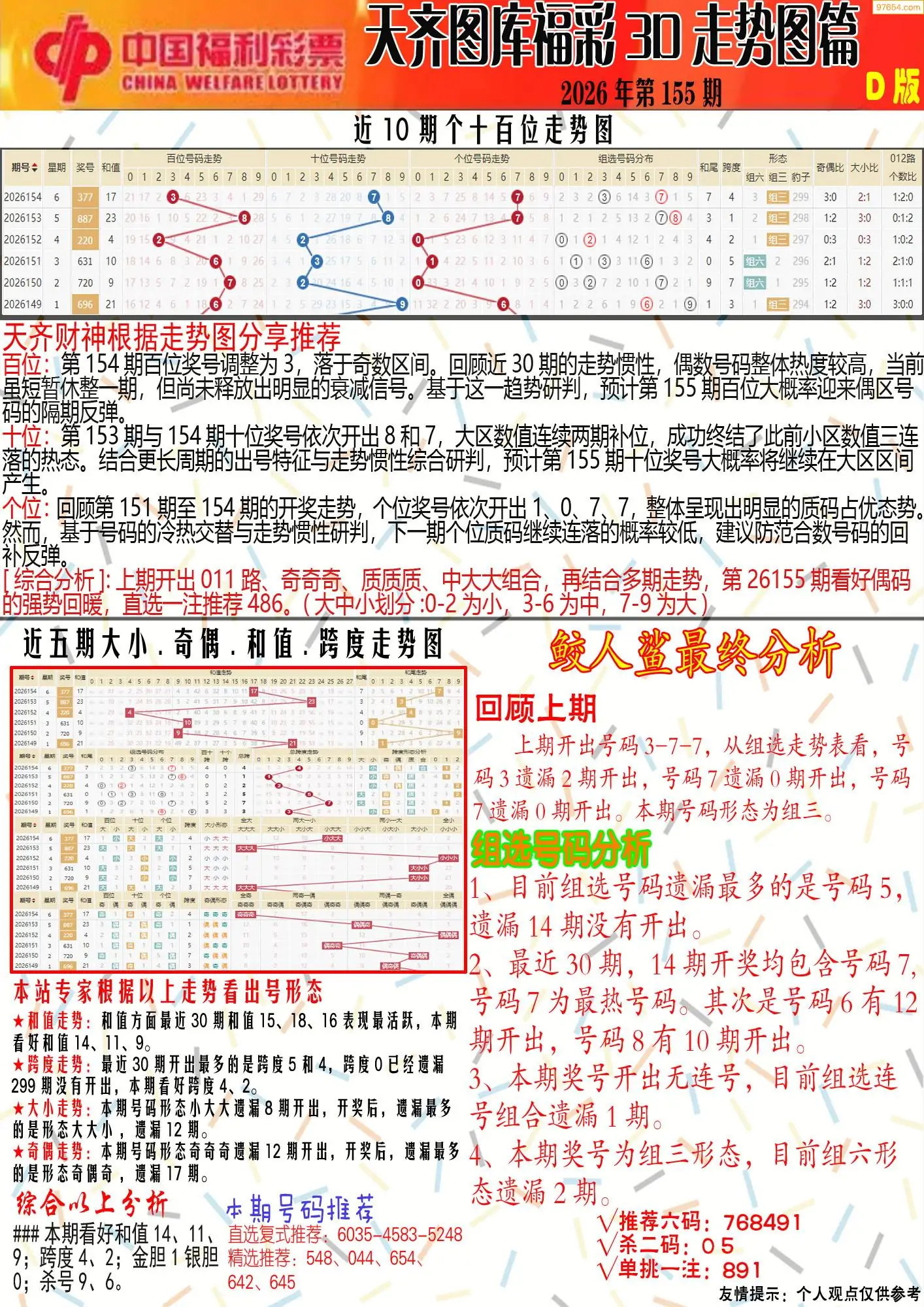天齐原创彩报D