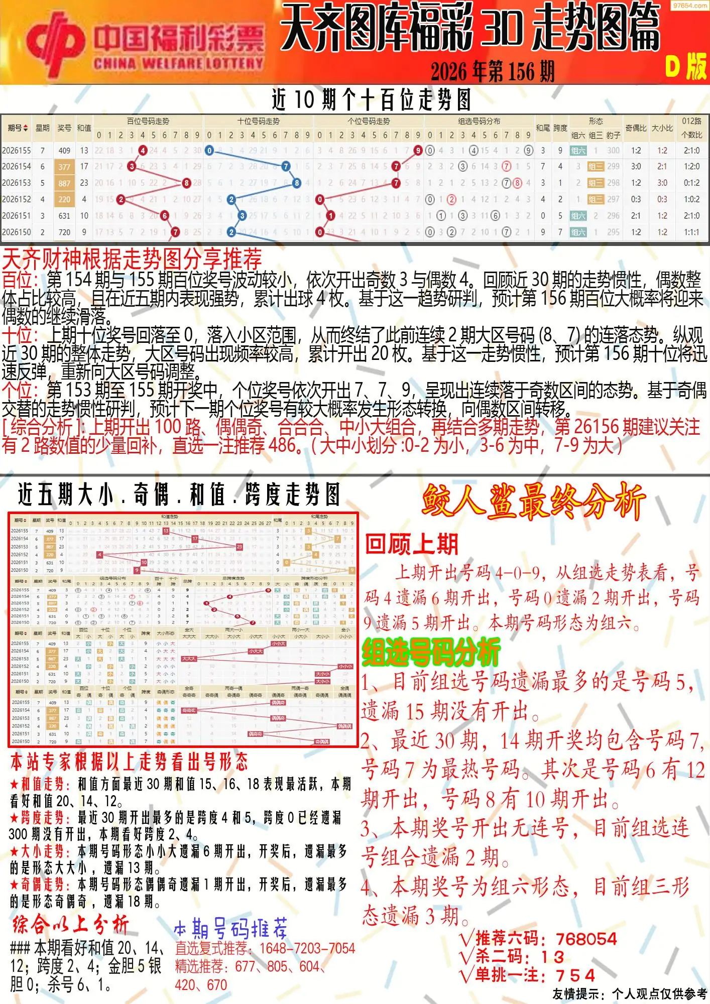 A358天彩原创彩报D