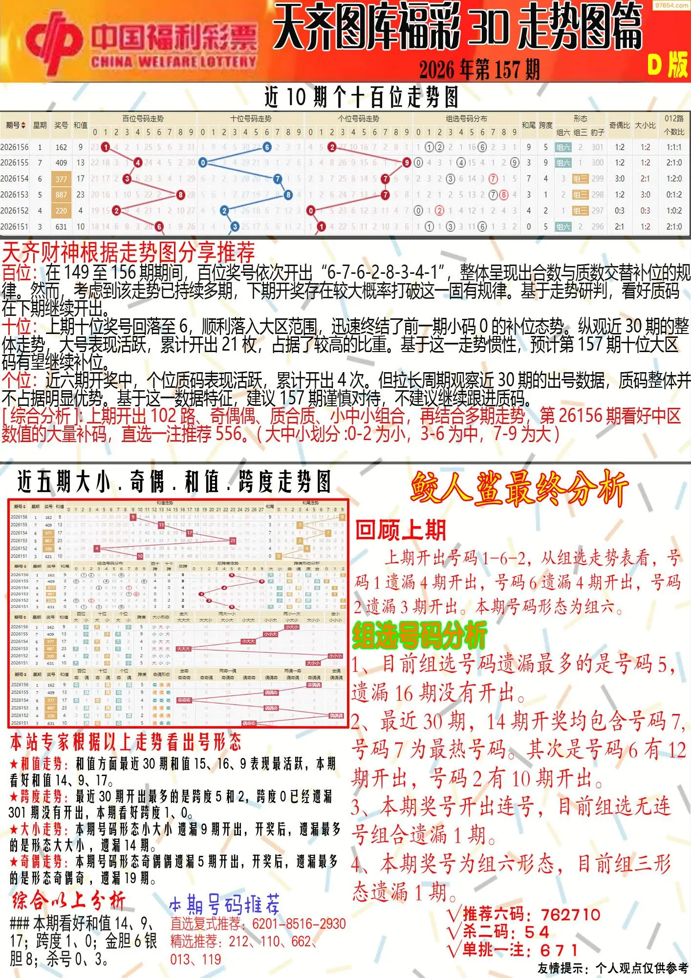 A358天彩原创彩报D