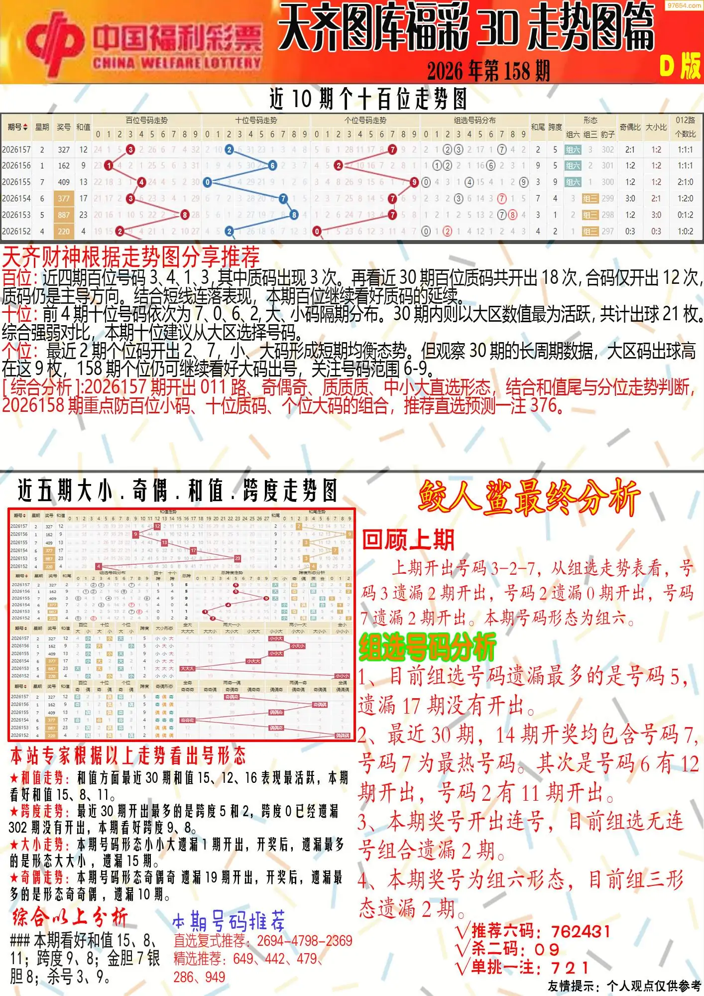 A358天齐原创彩报D