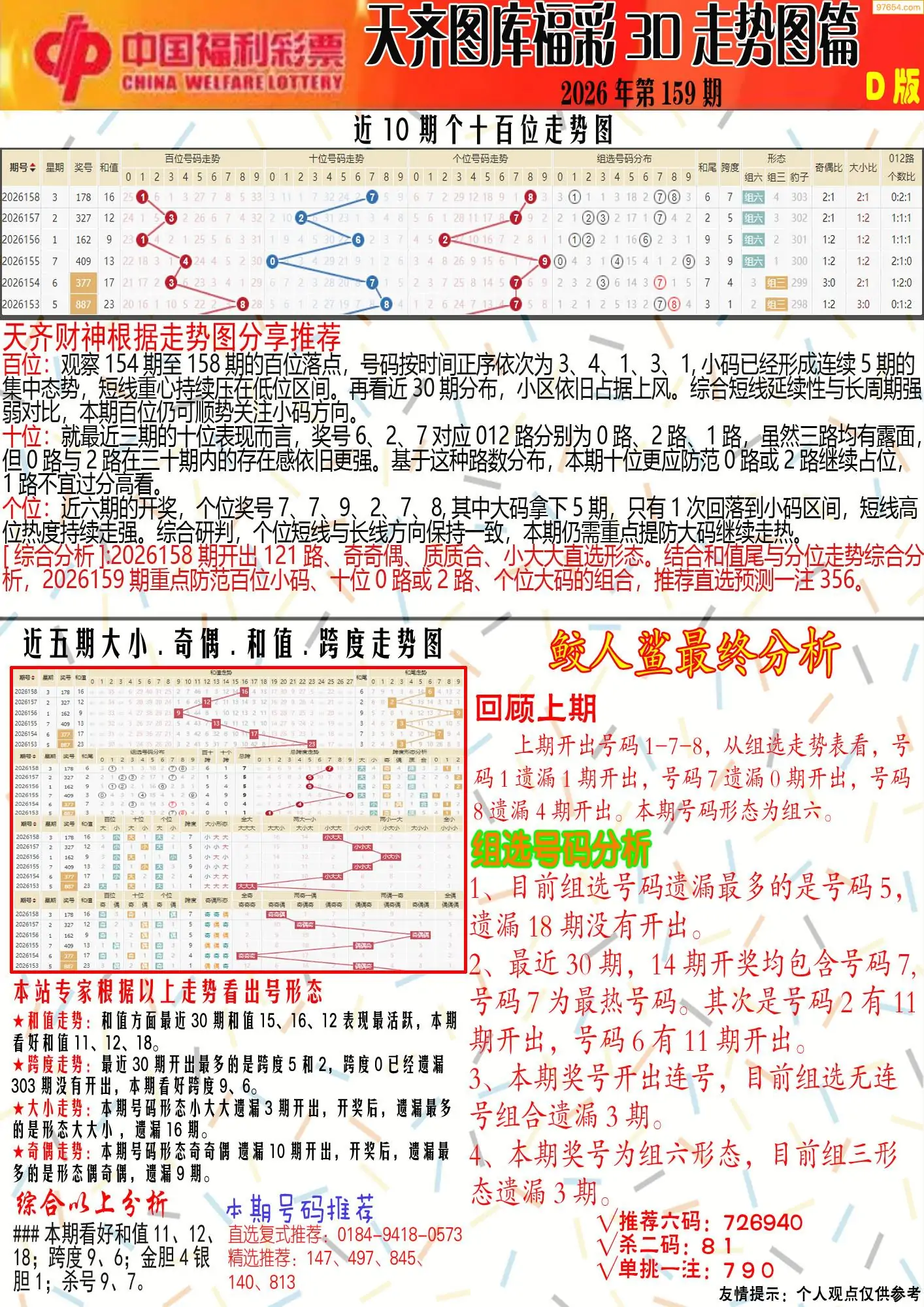 A358天齐原创彩报D