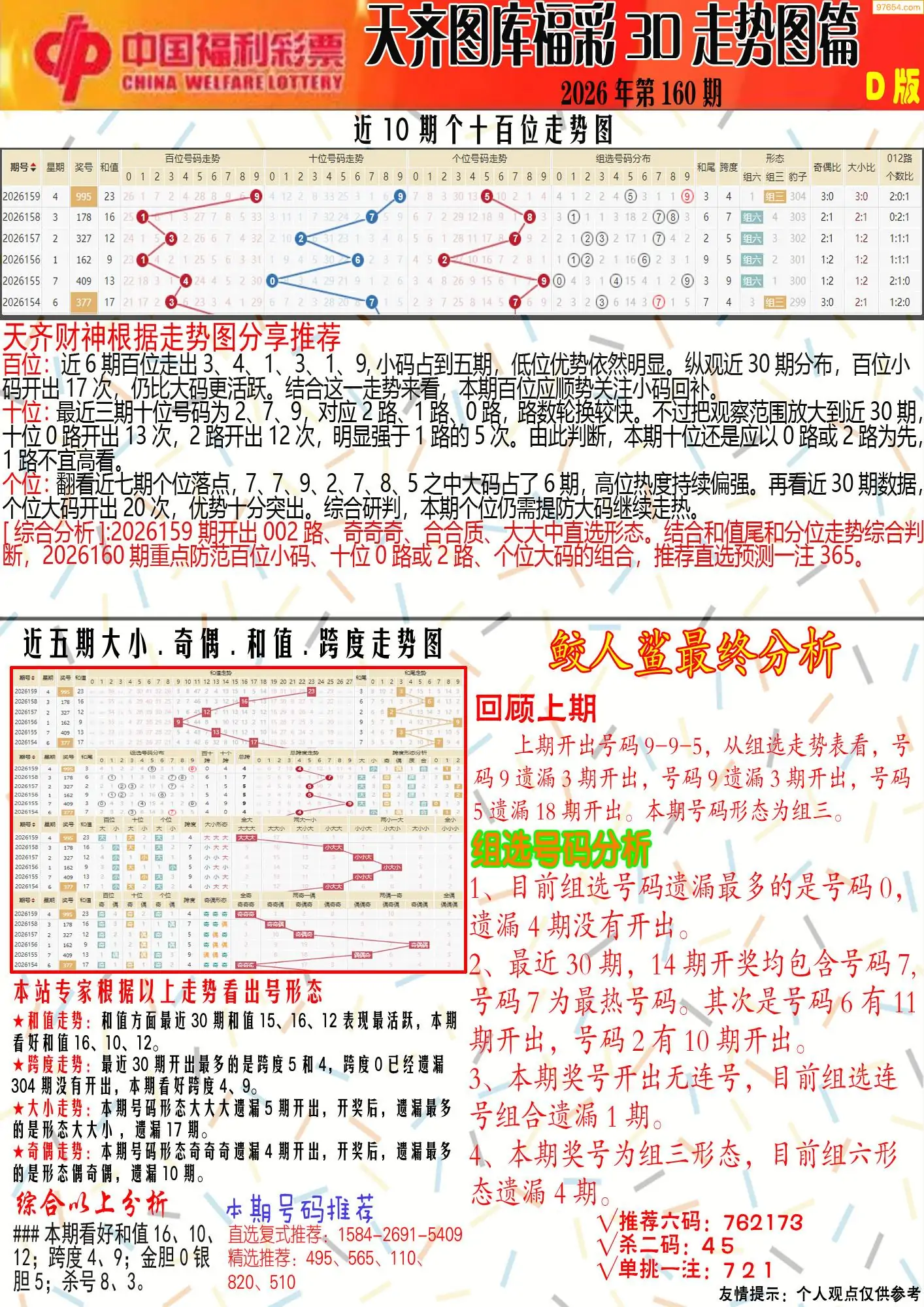 A358天齐原创彩报D