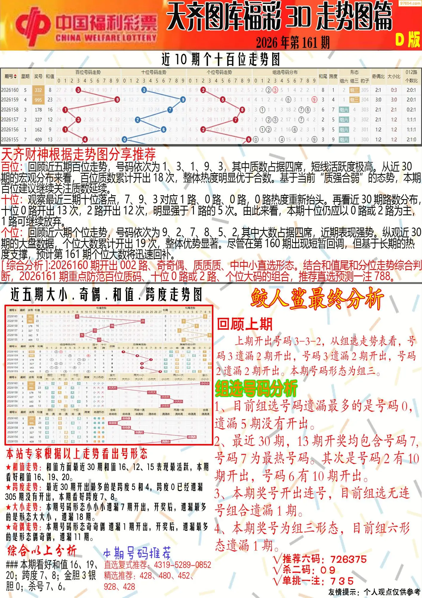 A358天齐原创彩报D